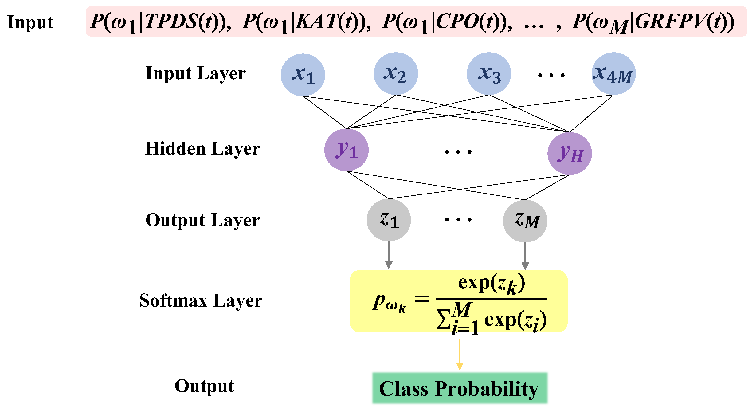 Machines 11 00235 g014