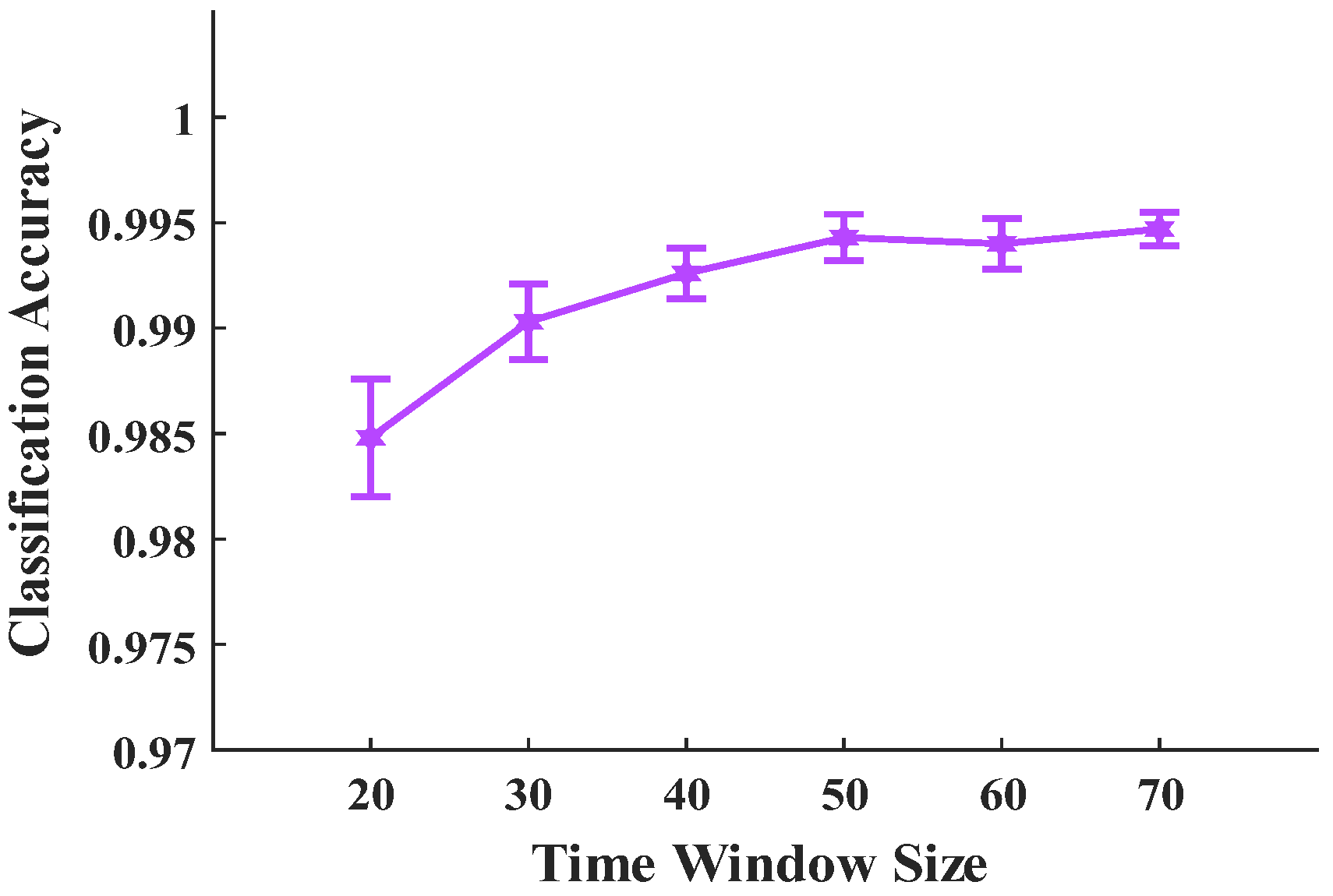 Machines 11 00235 g016