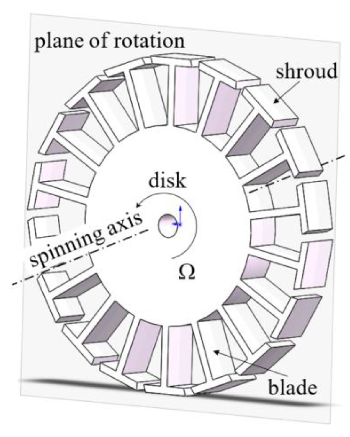 Machines 11 00238 g001