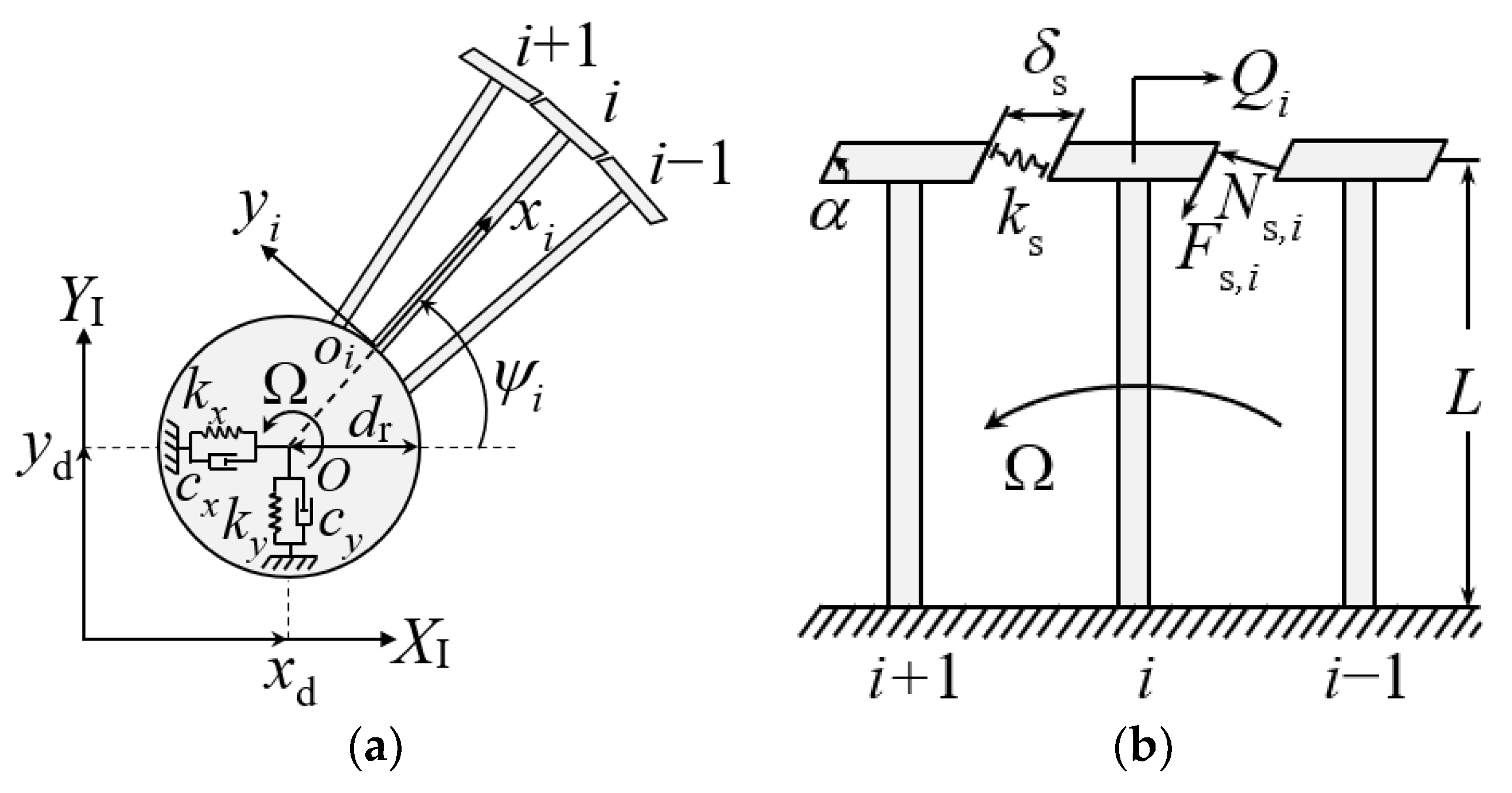 Machines 11 00238 g002