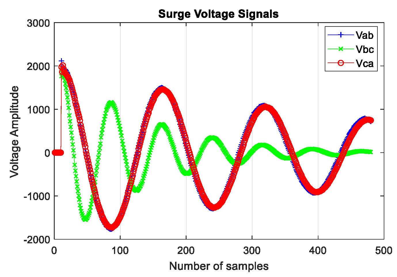 Machines 11 00241 g002
