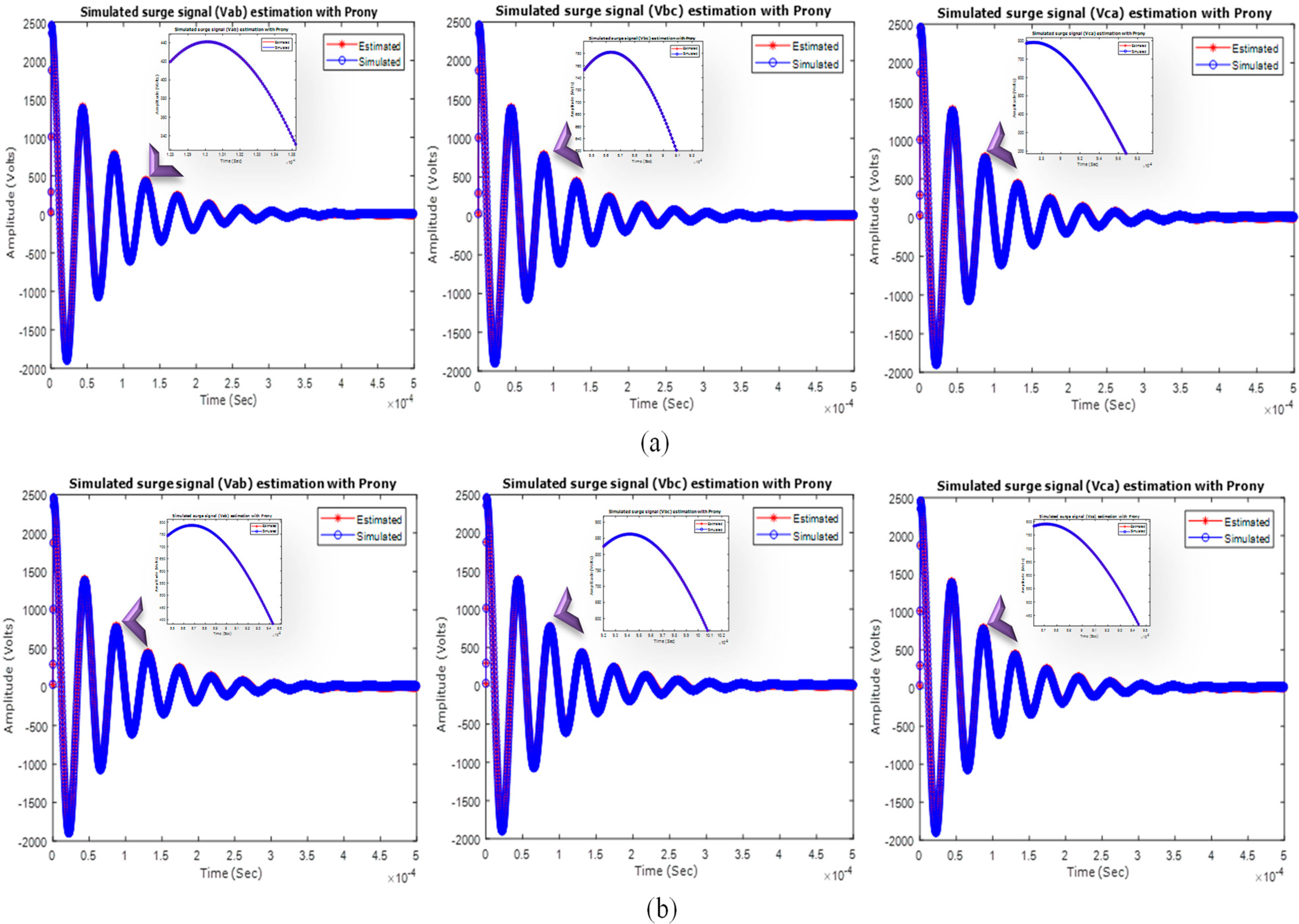 Machines 11 00241 g005