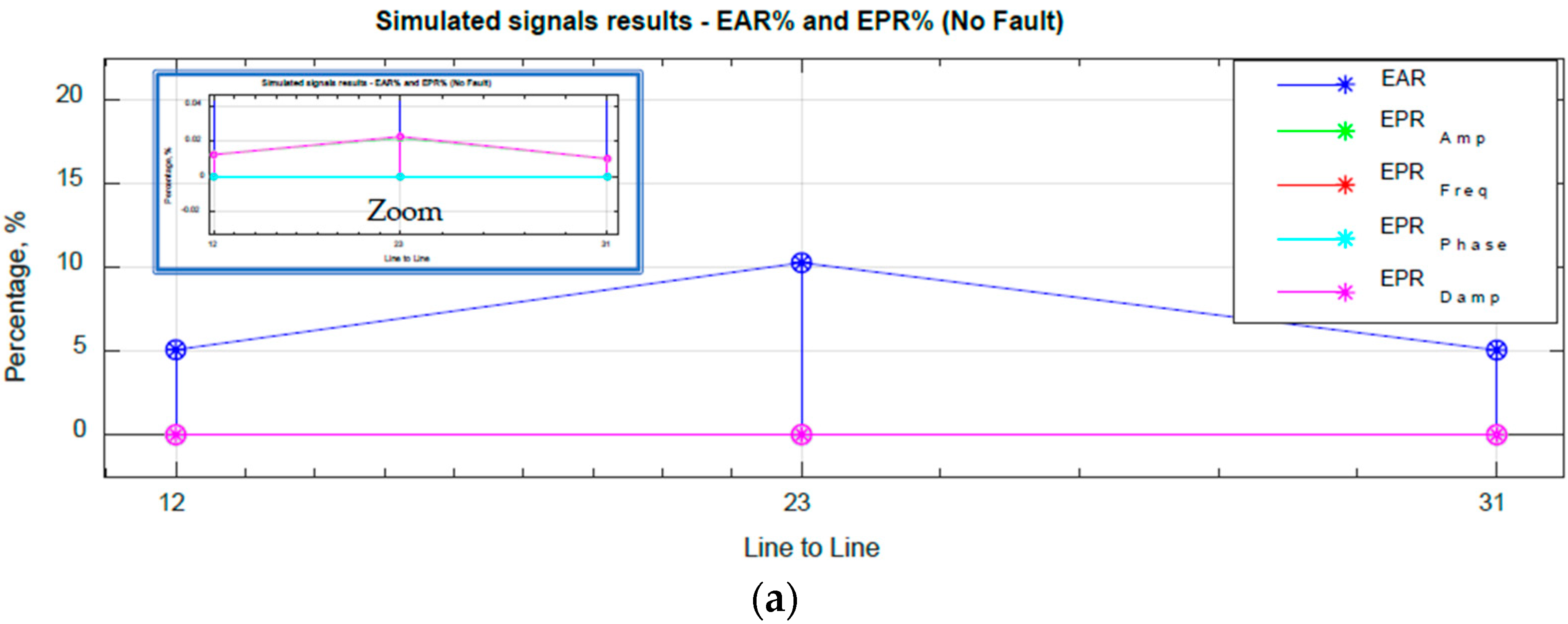 Machines 11 00241 g006a