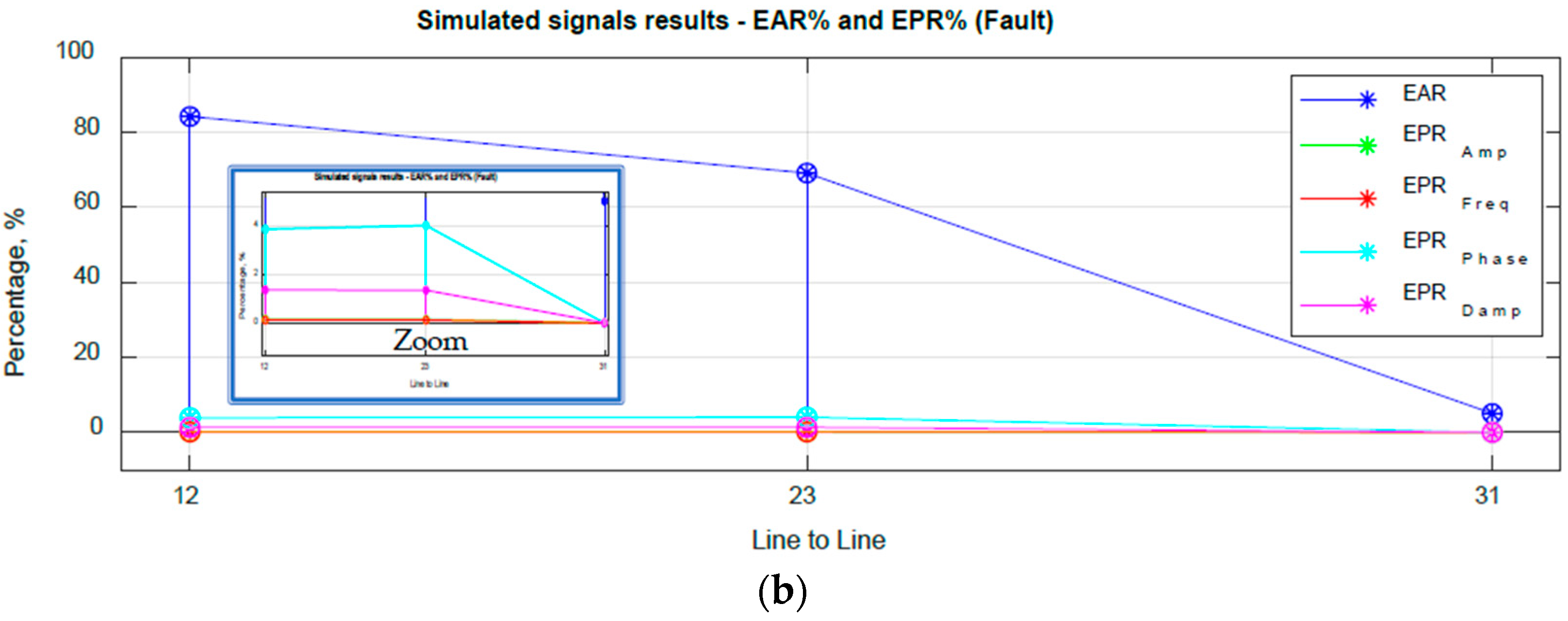 Machines 11 00241 g006b