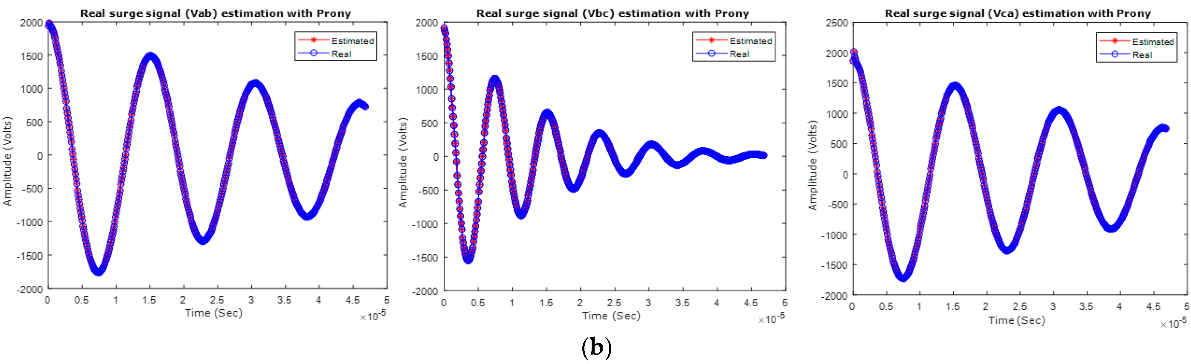 Machines 11 00241 g008b