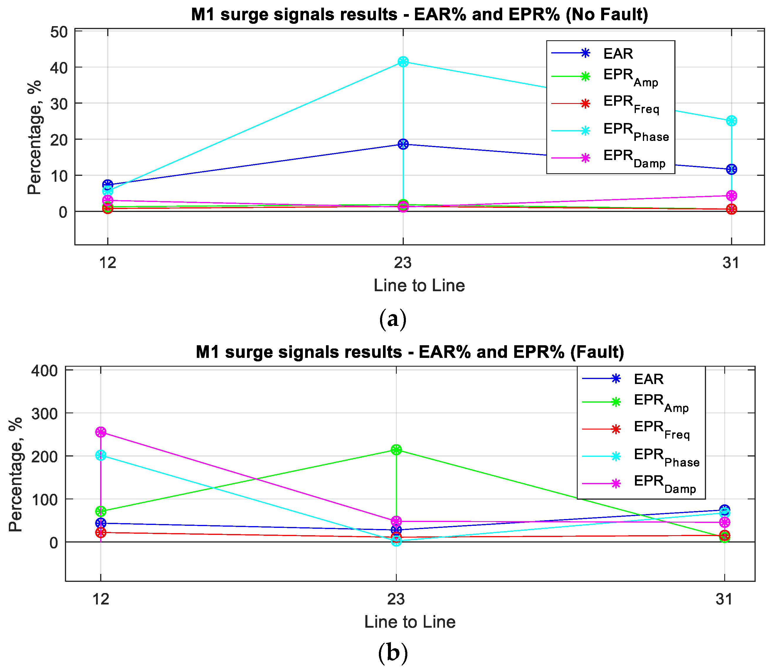Machines 11 00241 g009