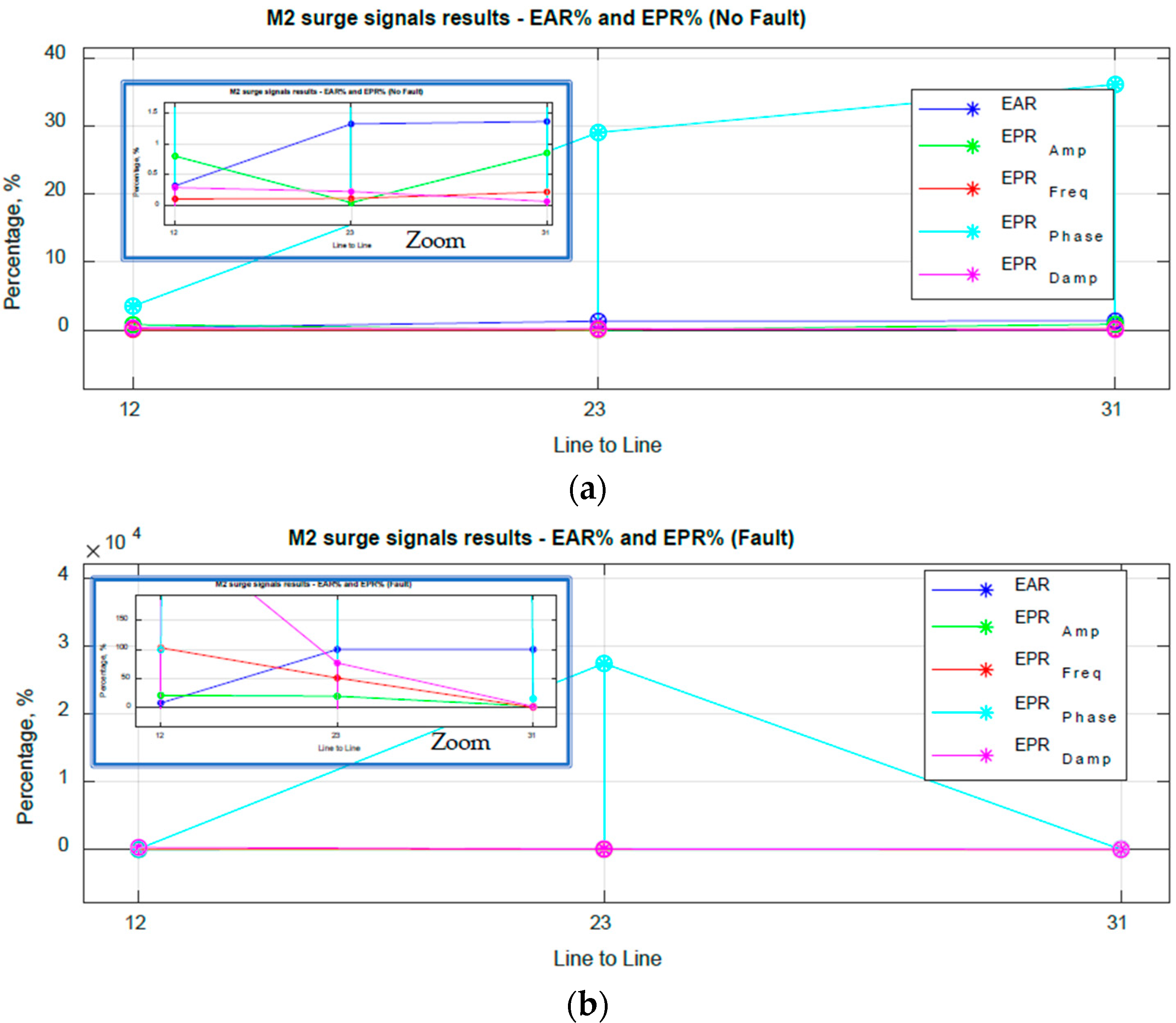 Machines 11 00241 g010