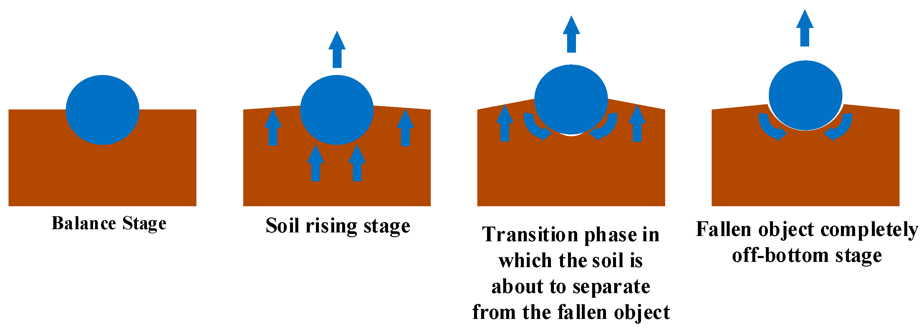Machines 11 00245 g001