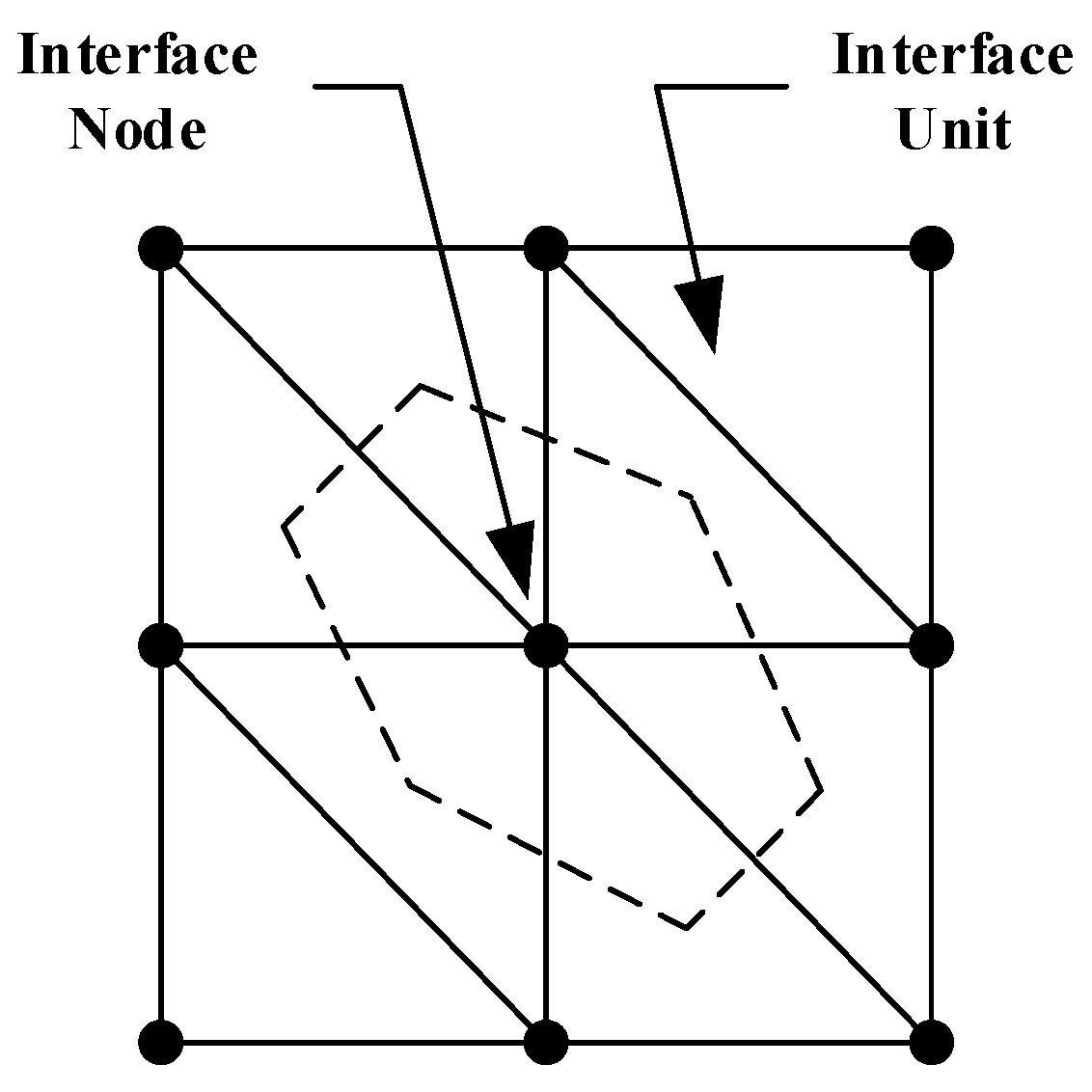 Machines 11 00245 g004