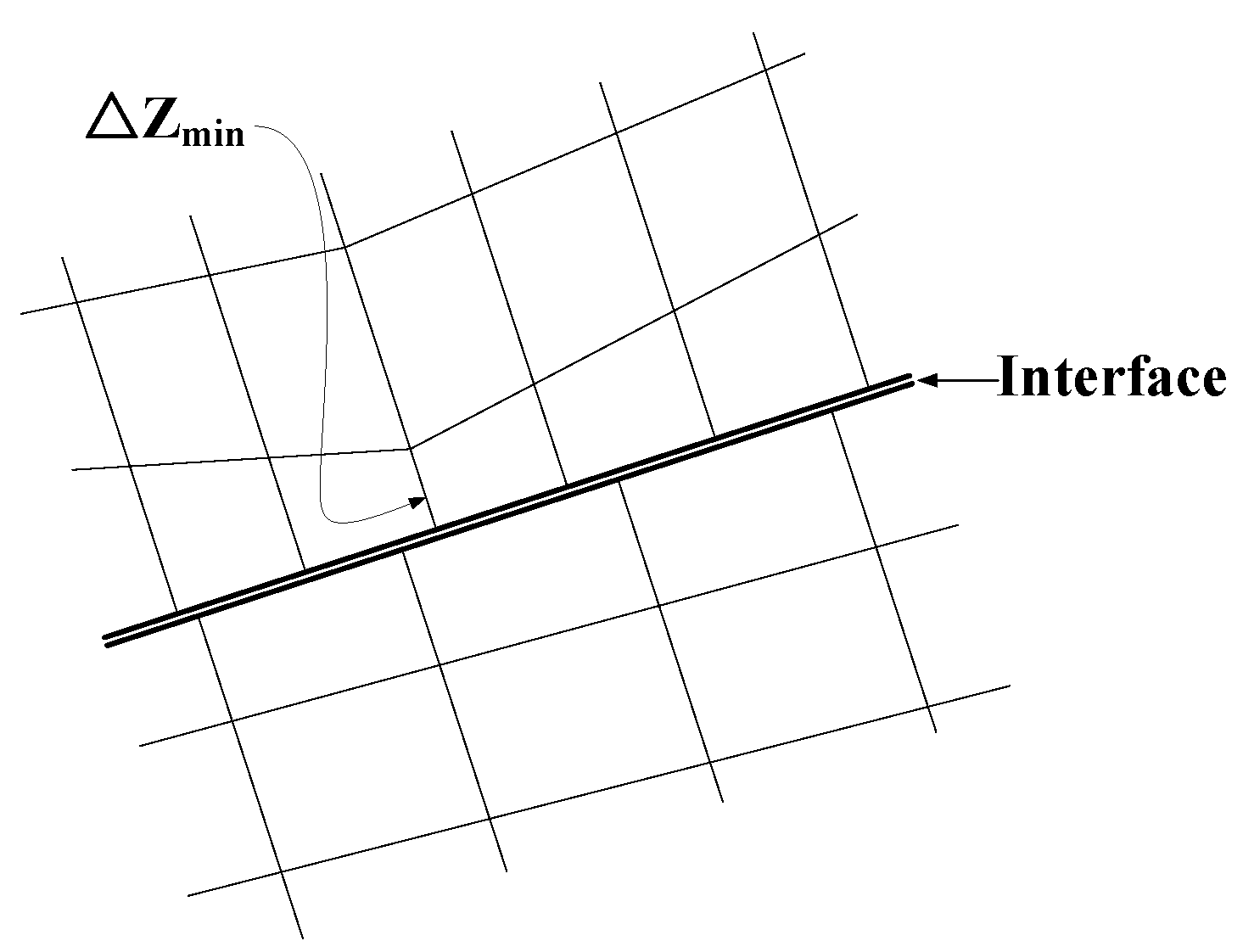 Machines 11 00245 g006