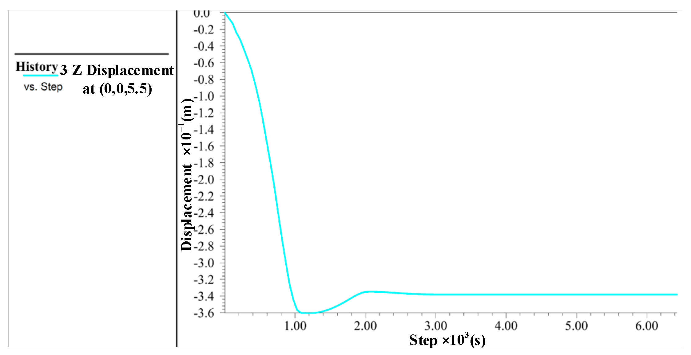 Machines 11 00245 g011