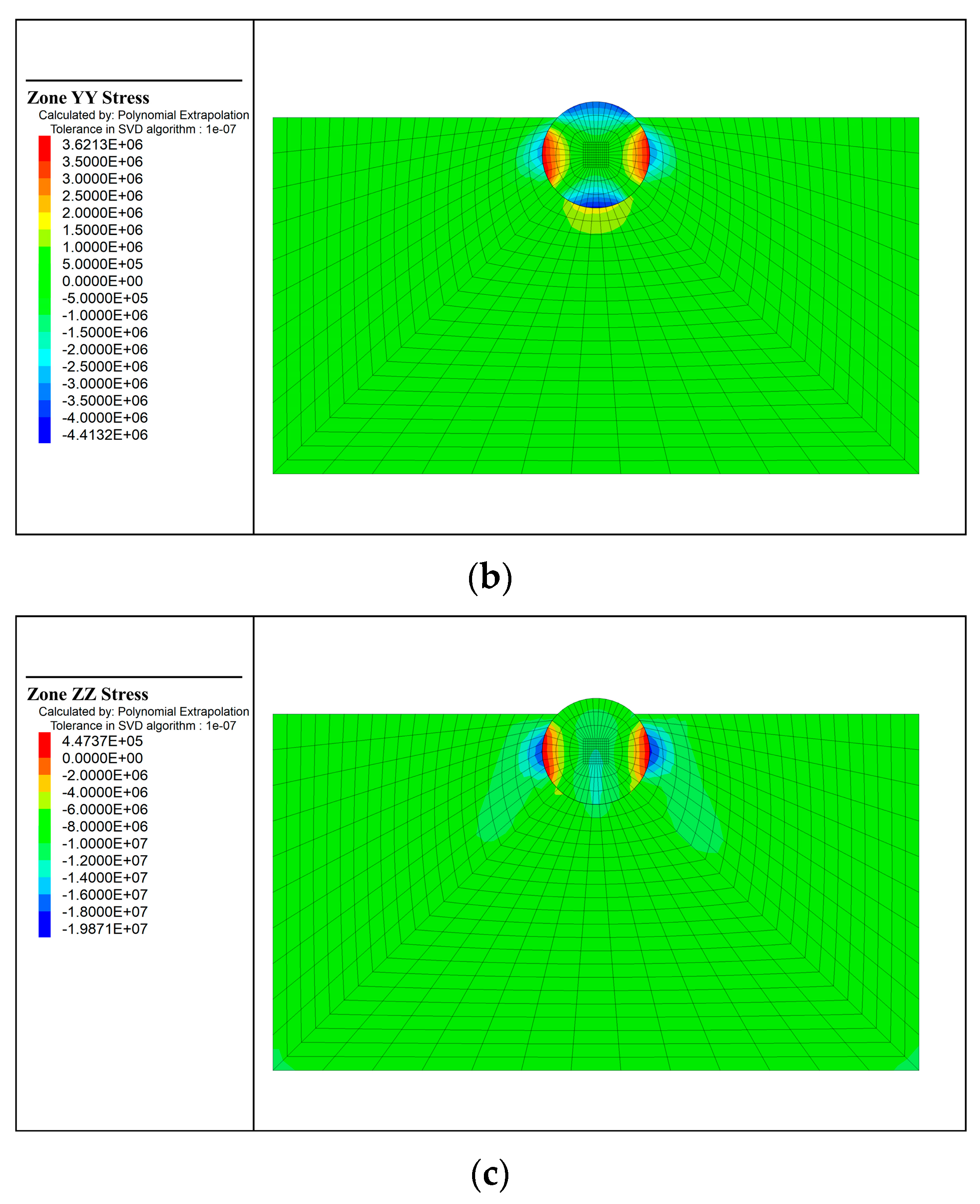 Machines 11 00245 g012b