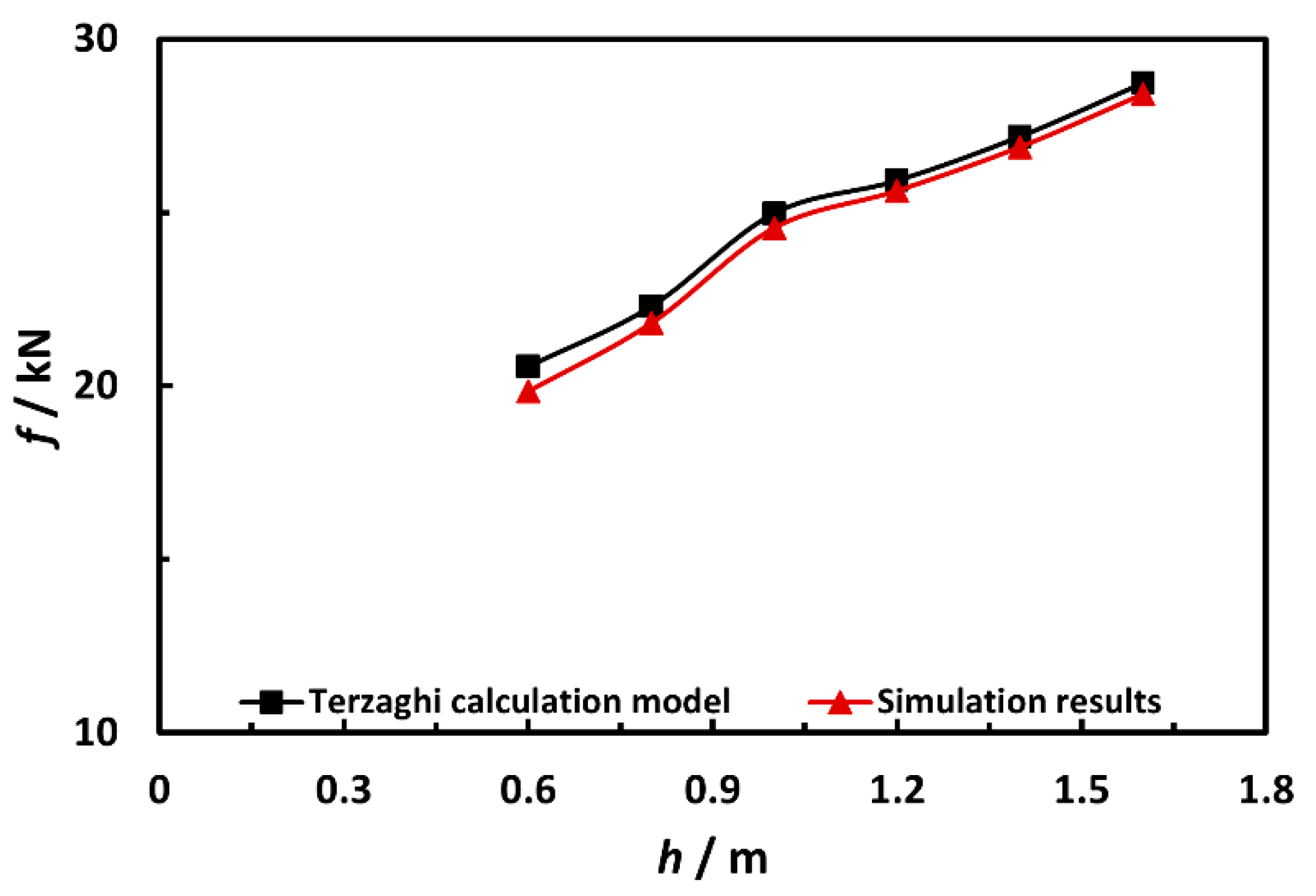 Machines 11 00245 g014