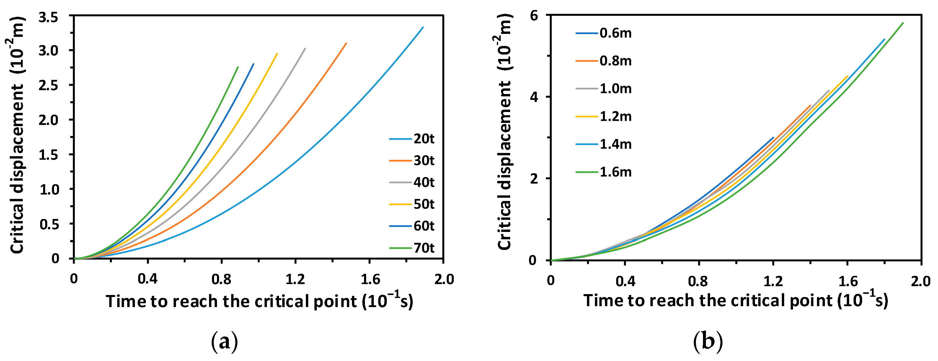 Machines 11 00245 g016