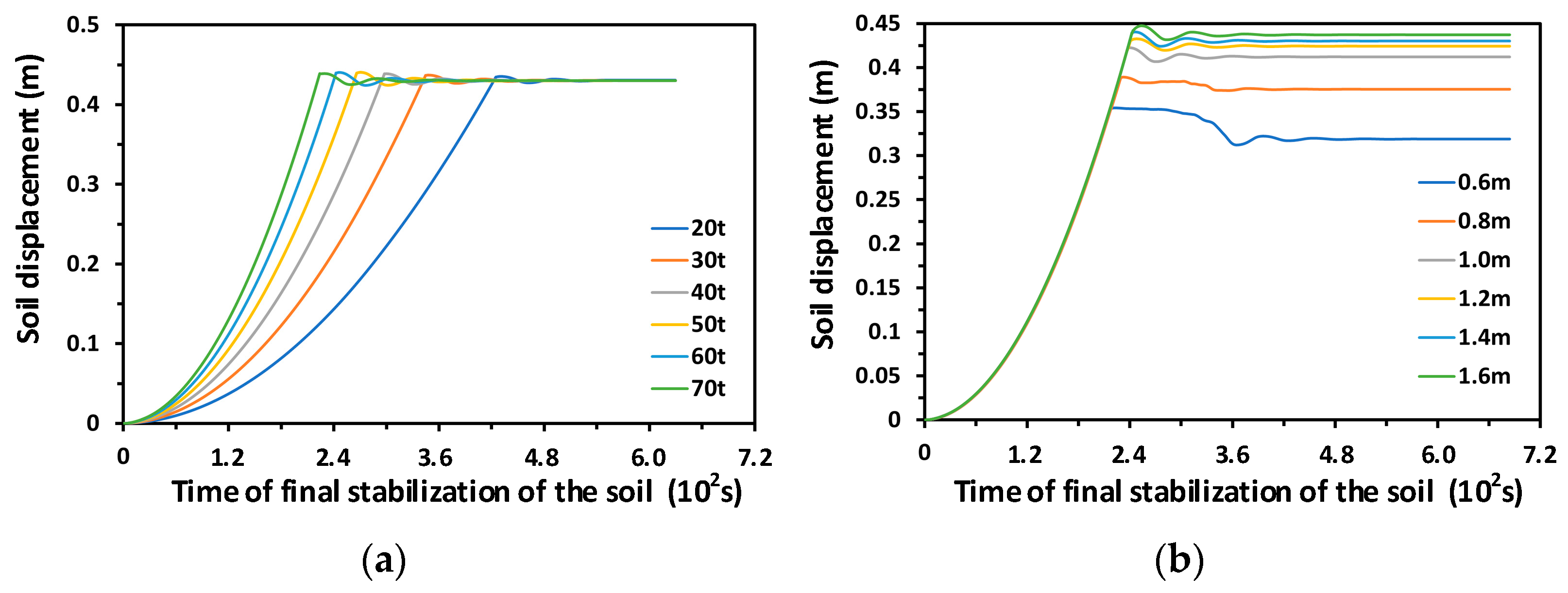 Machines 11 00245 g019
