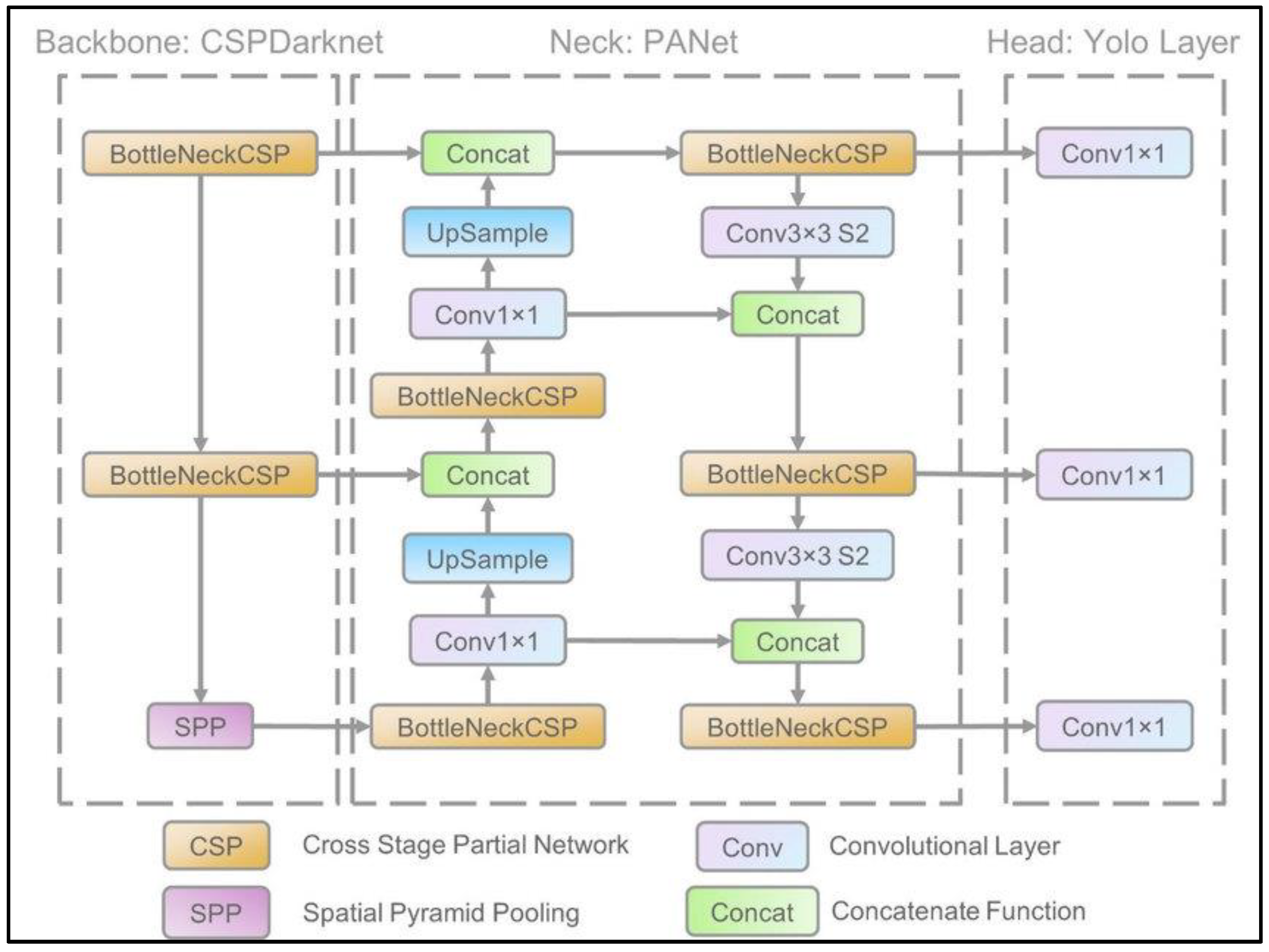 Machines 11 00246 g004