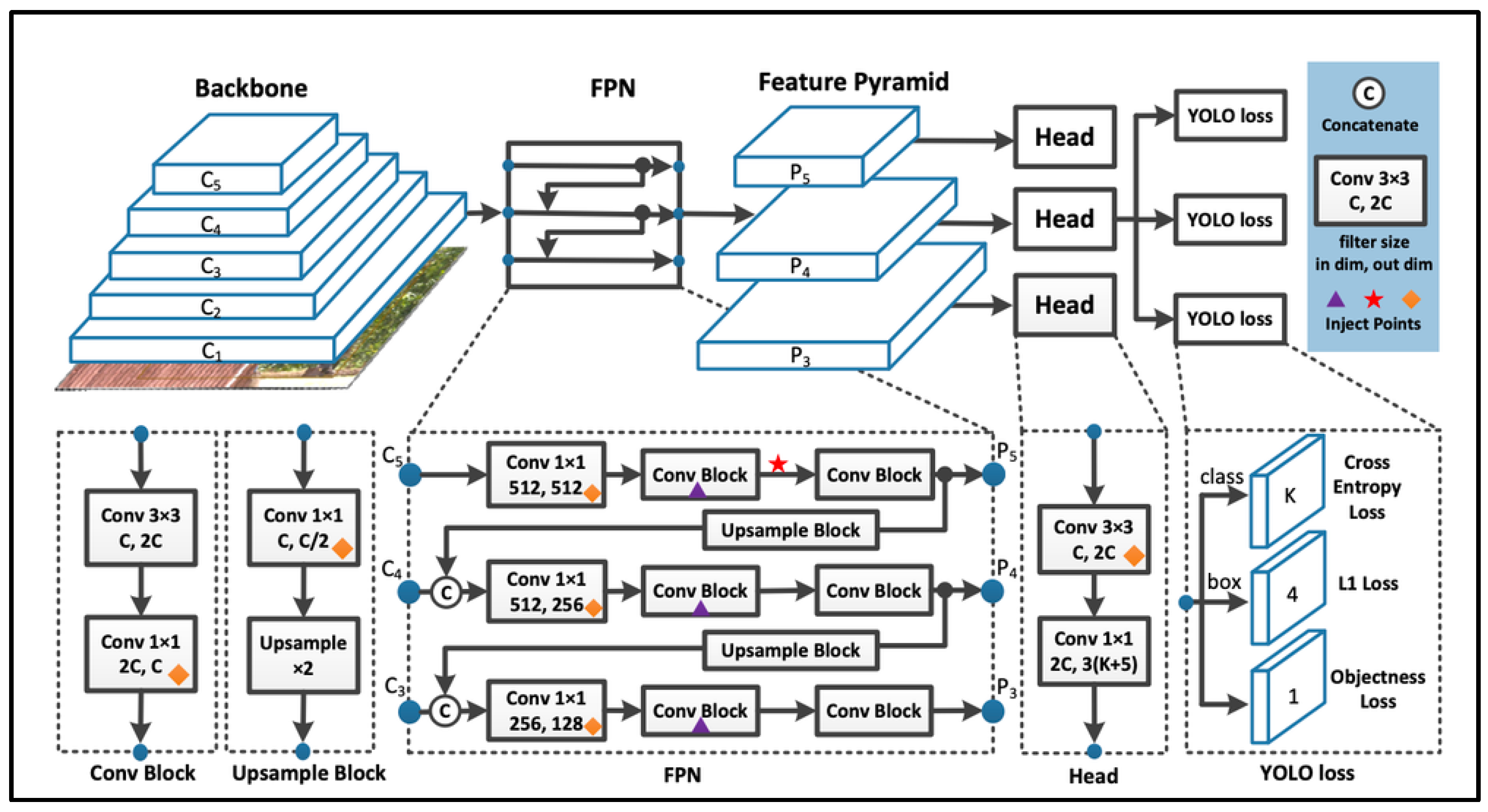 Machines 11 00246 g005