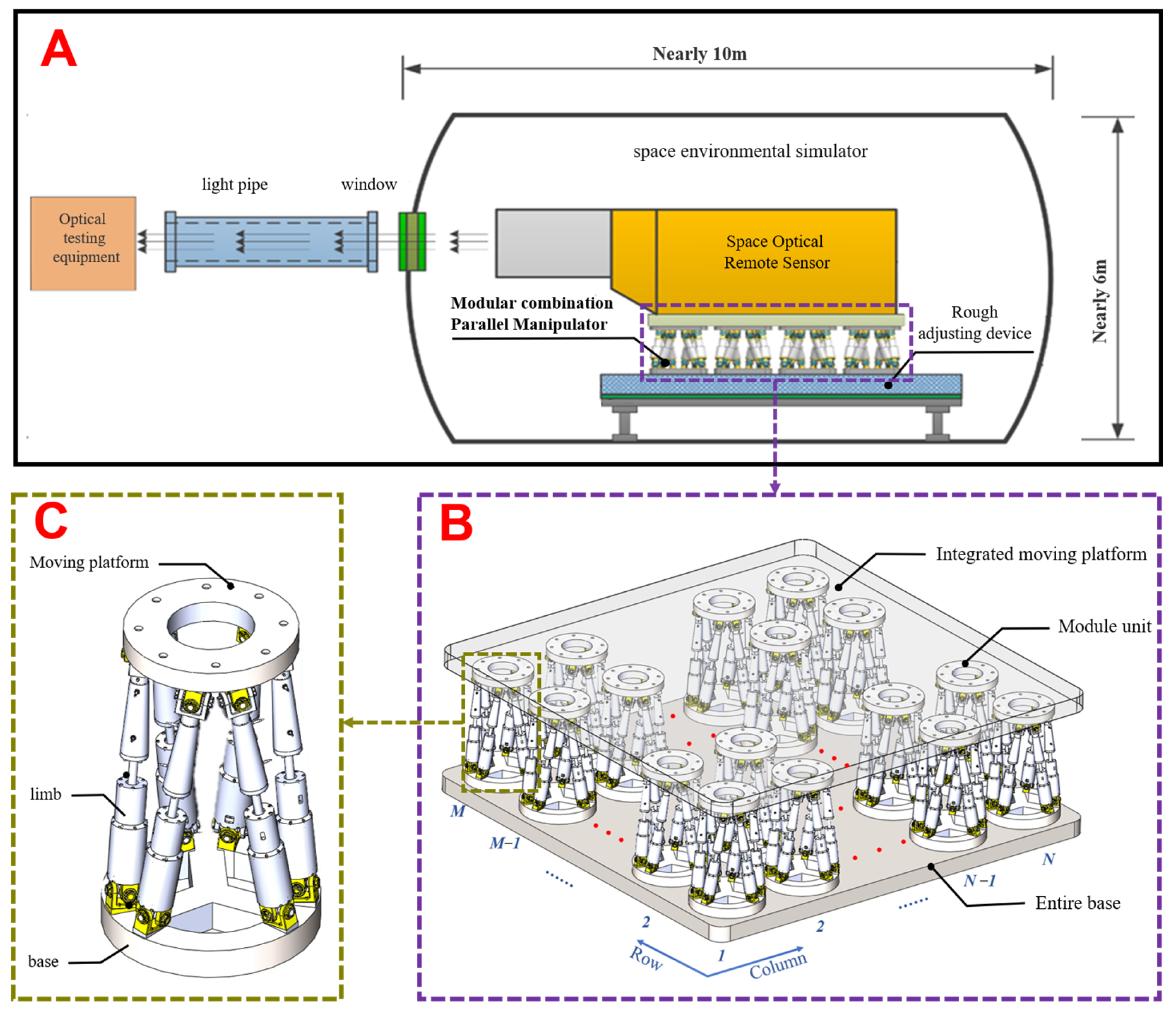 Machines 11 00247 g001