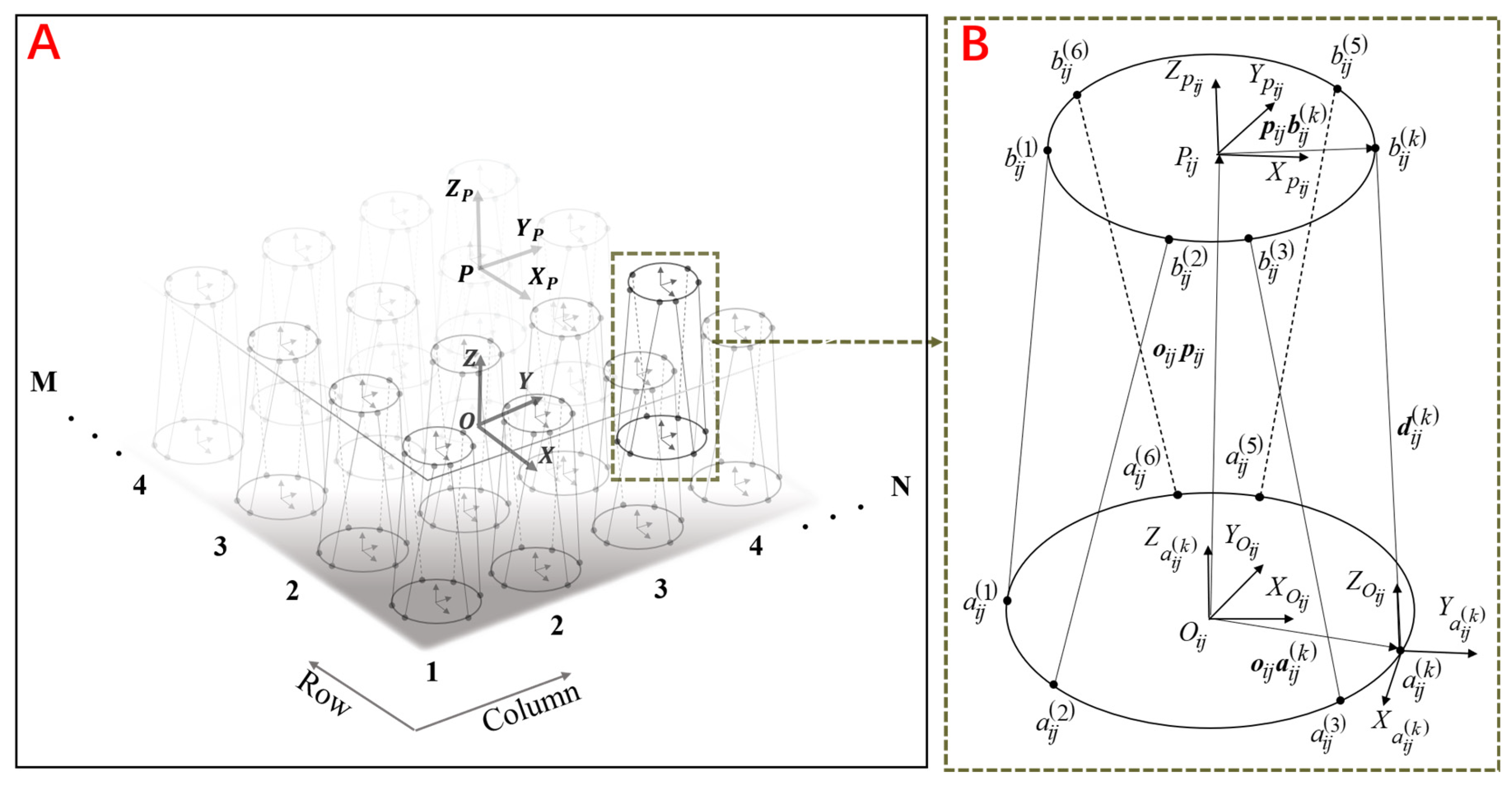 Machines 11 00247 g002