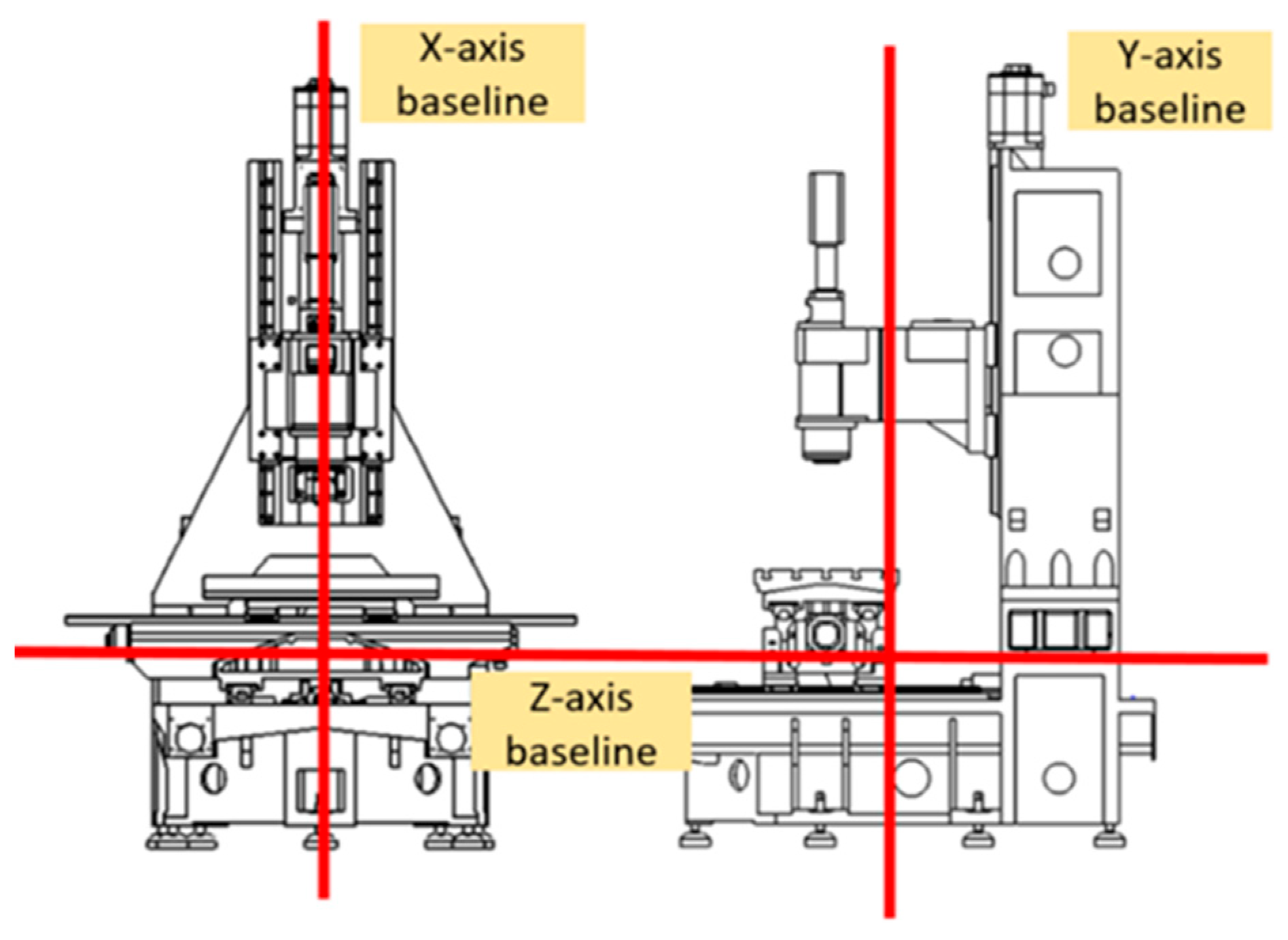 Machines 11 00248 g002