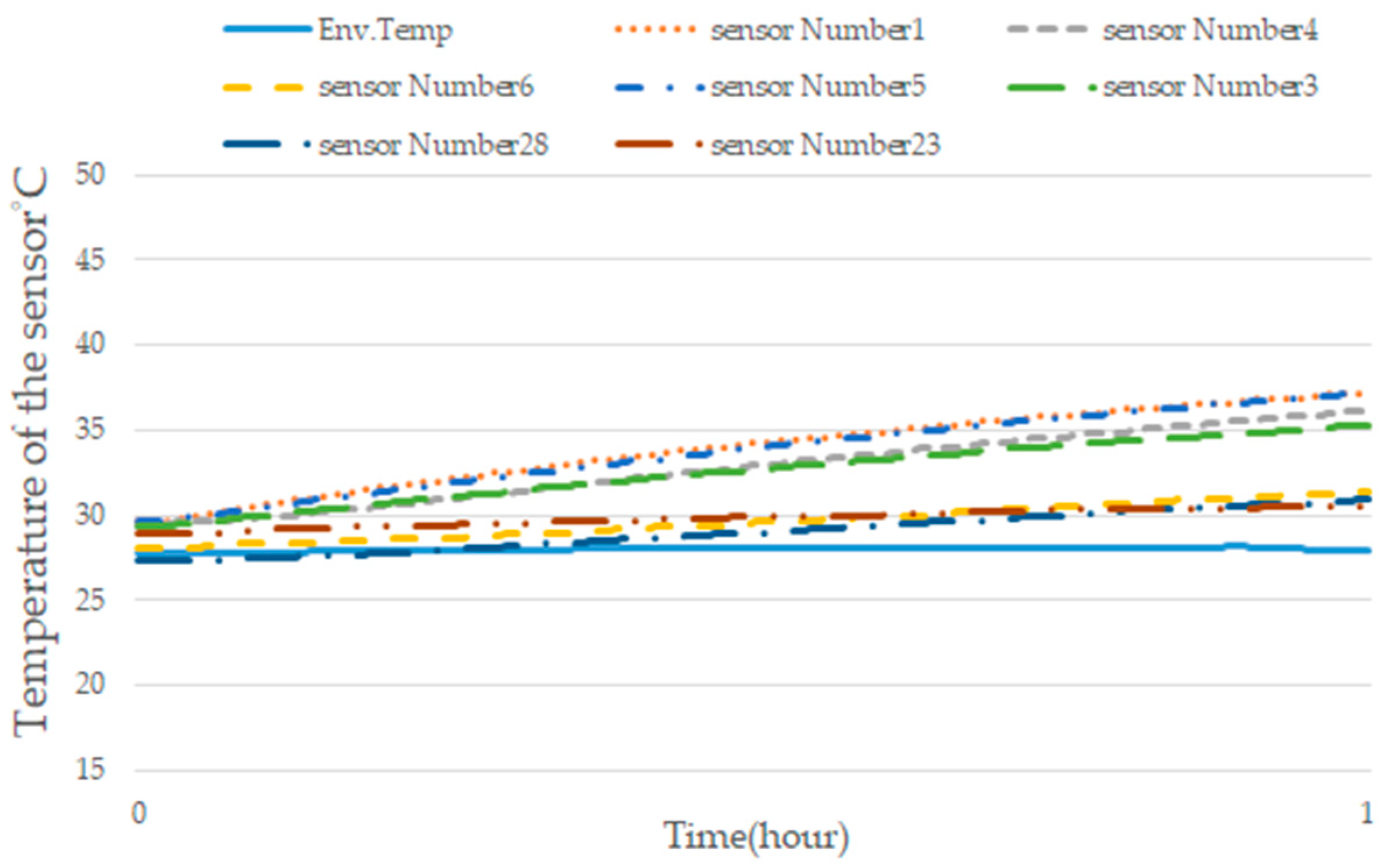 Machines 11 00248 g015