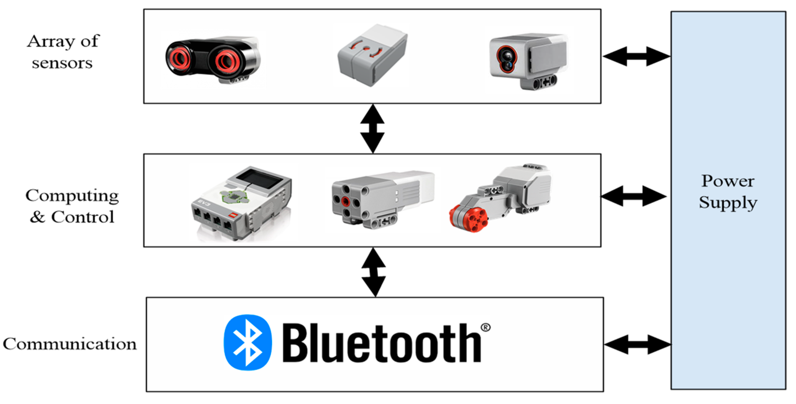 Machines 11 00249 g006