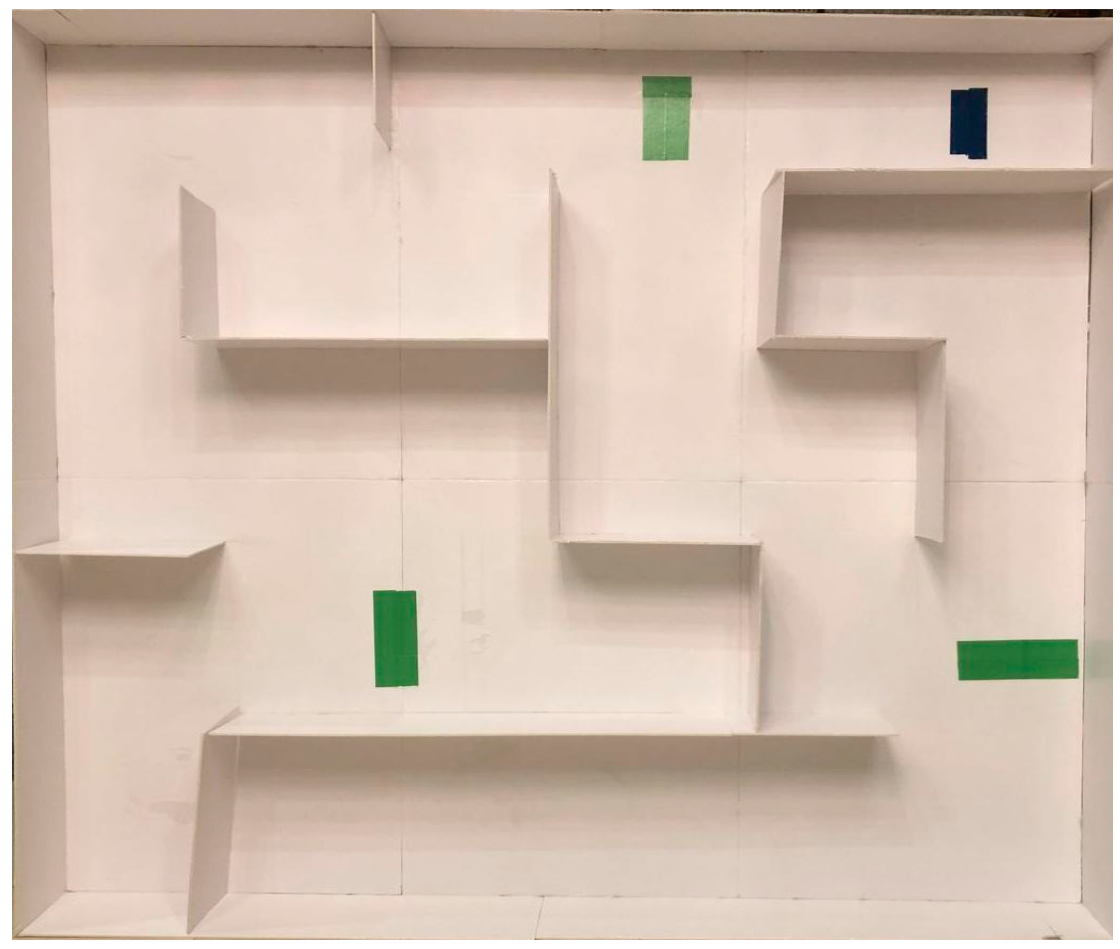 Machines 11 00249 g007