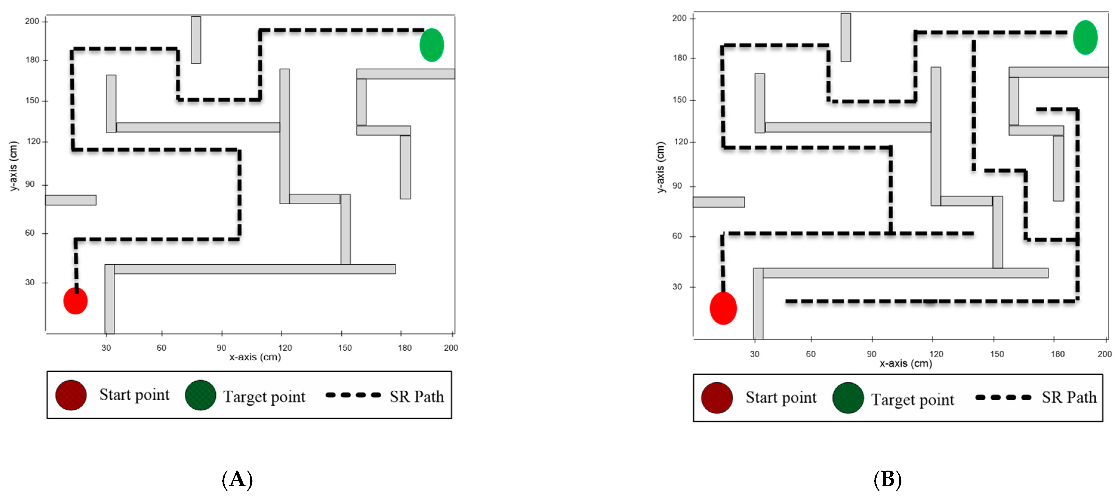 Machines 11 00249 g008a