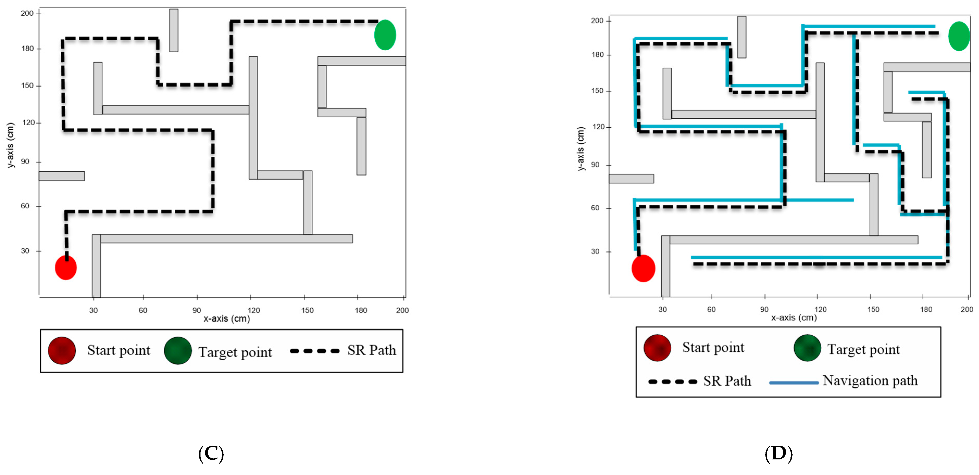 Machines 11 00249 g008b