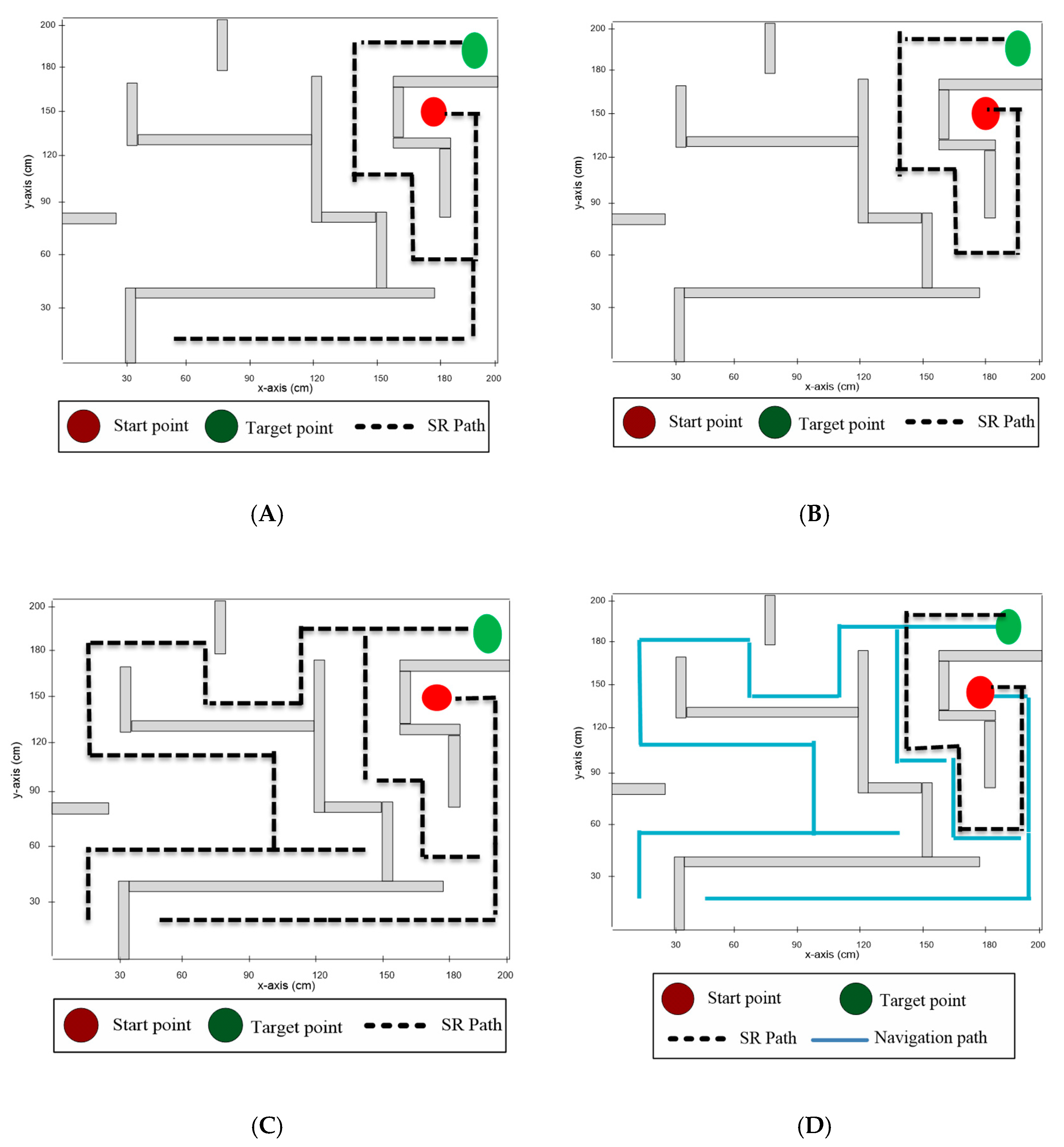 Machines 11 00249 g010