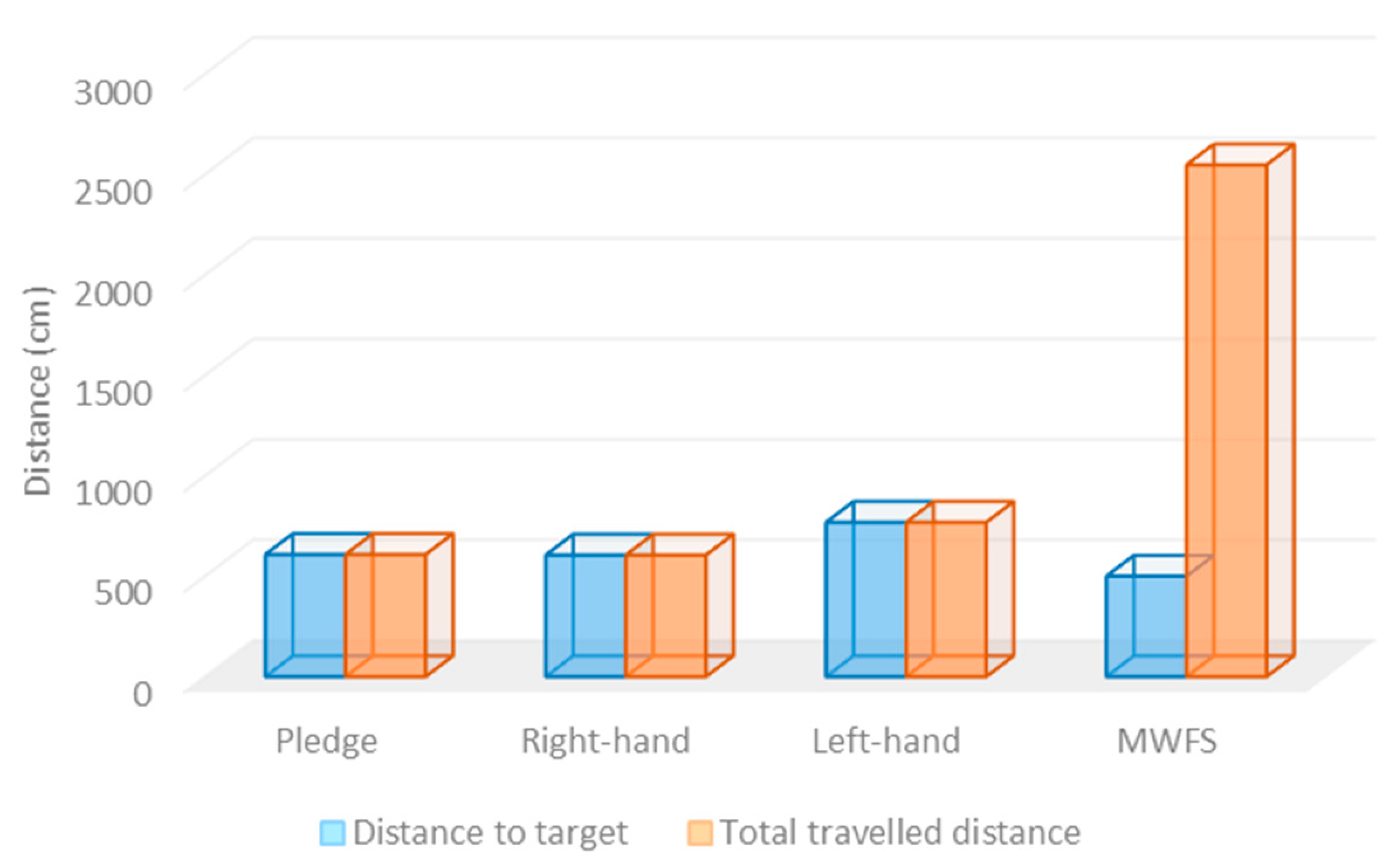 Machines 11 00249 g013