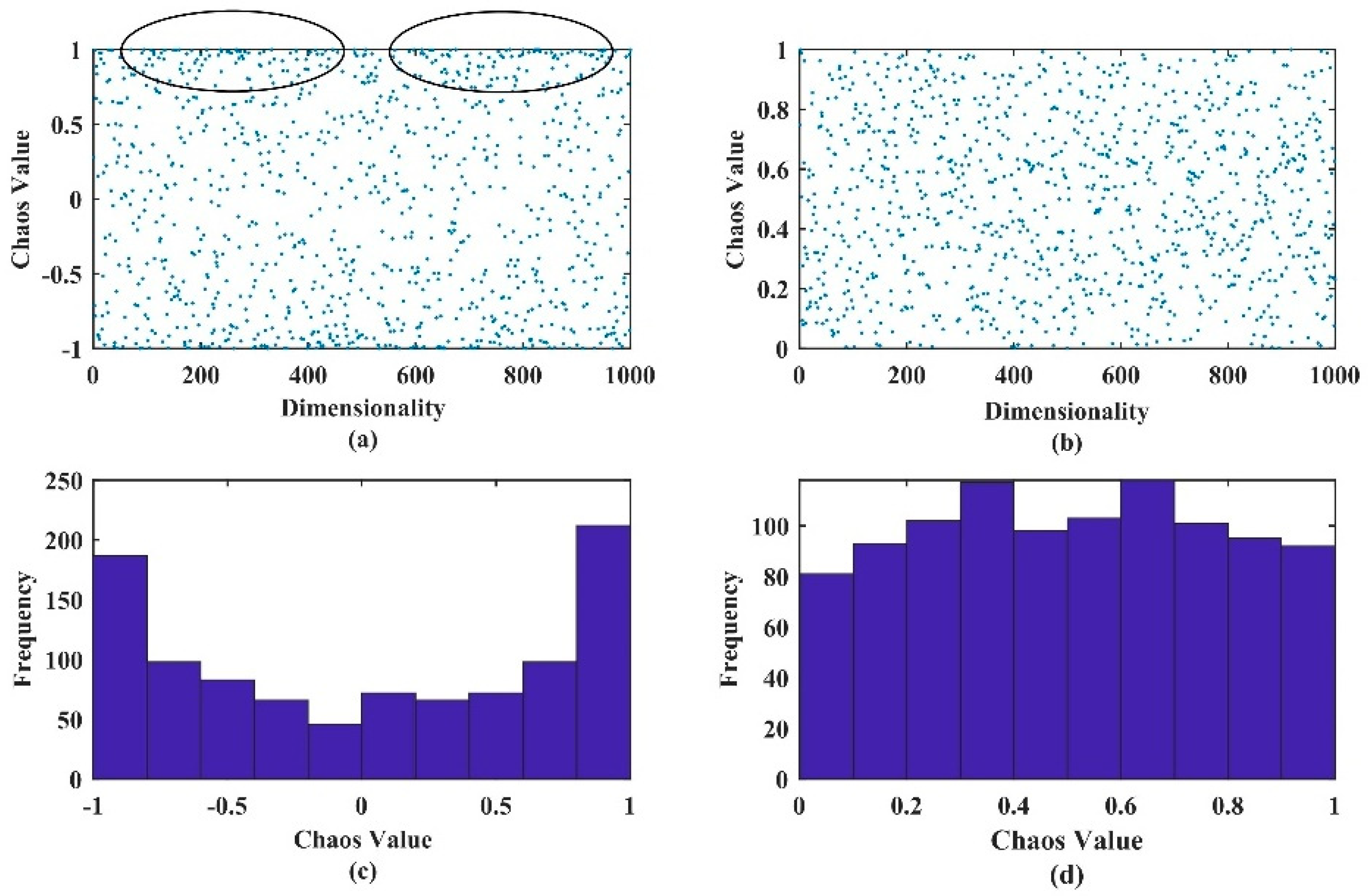 Machines 11 00250 g001