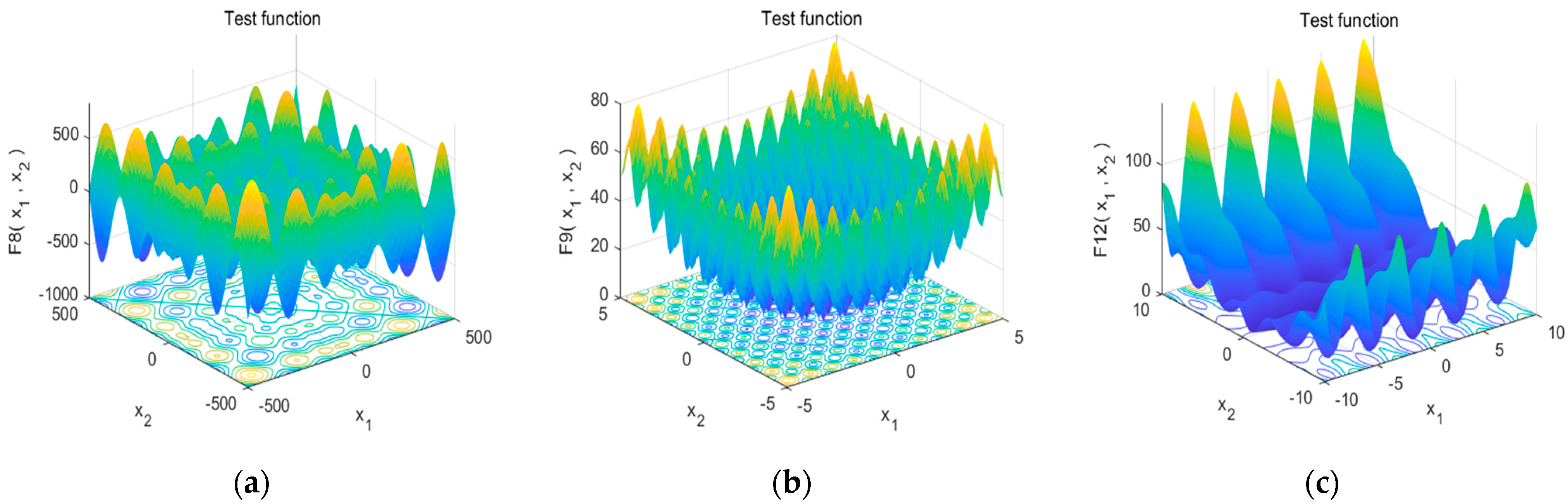 Machines 11 00250 g008