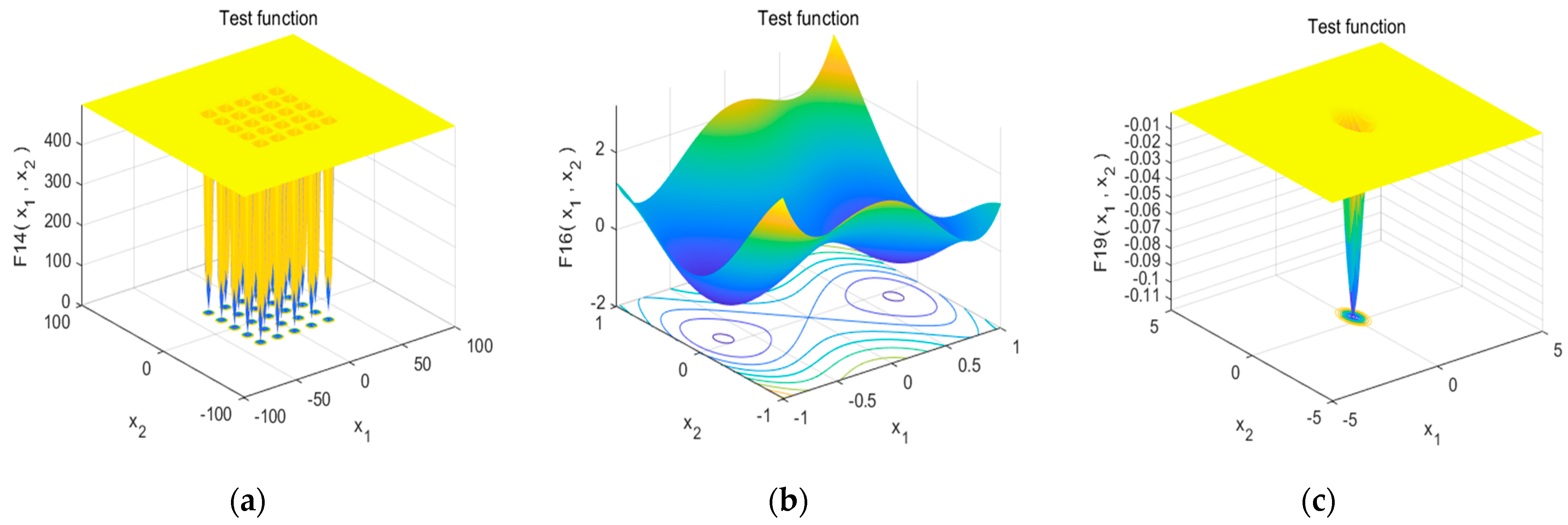 Machines 11 00250 g009