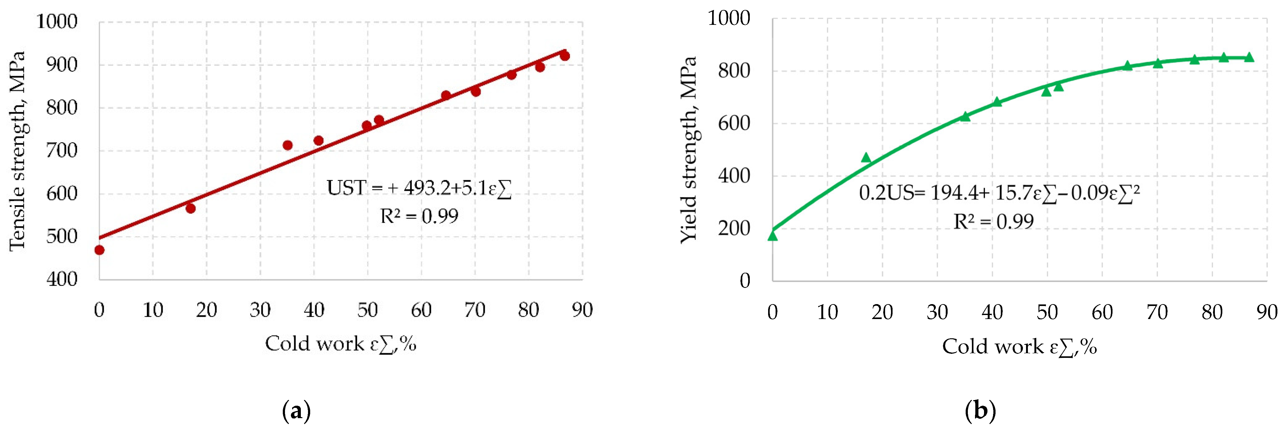 Machines 11 00252 g004 Machines 11 00252 g004