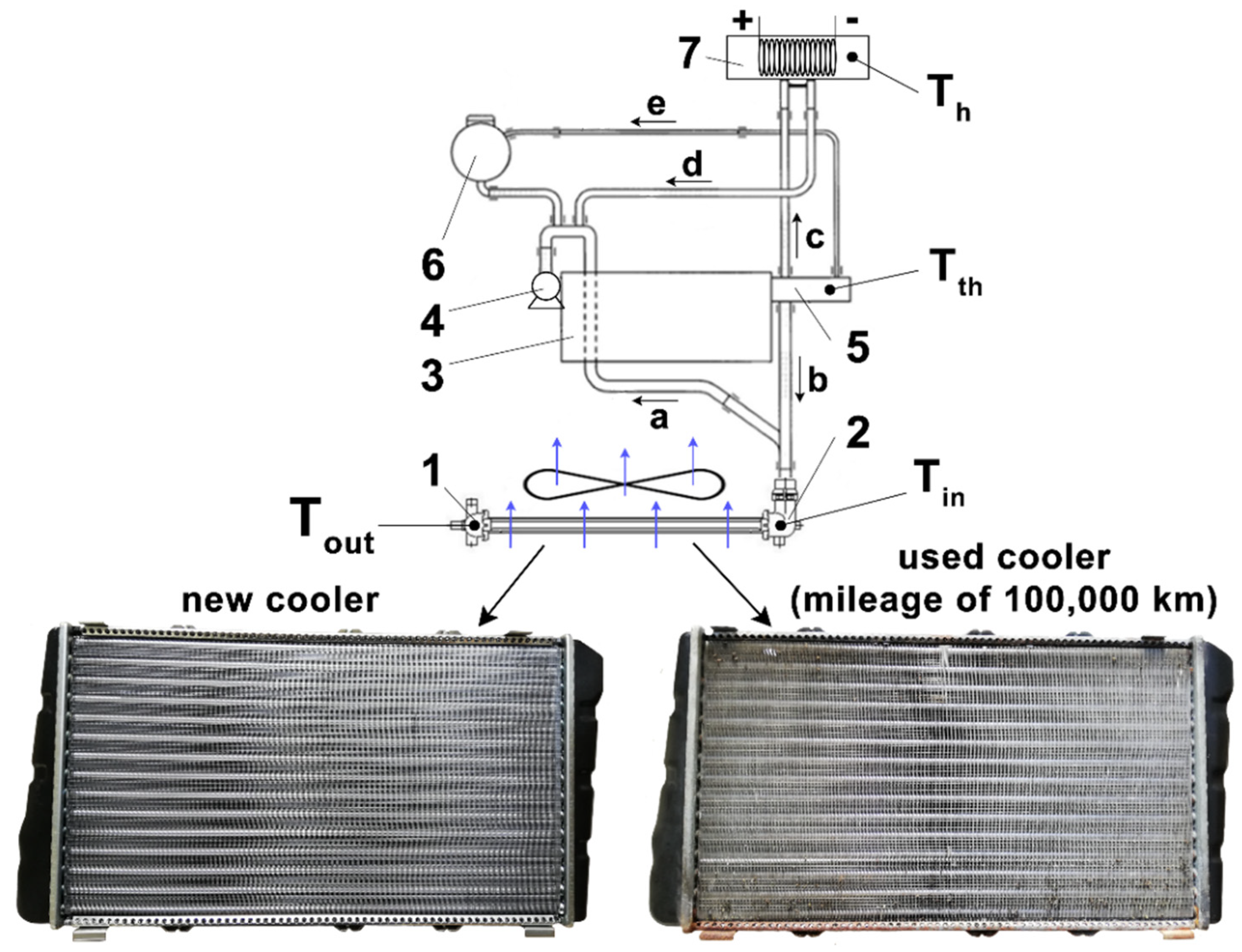 Machines 11 00255 g002