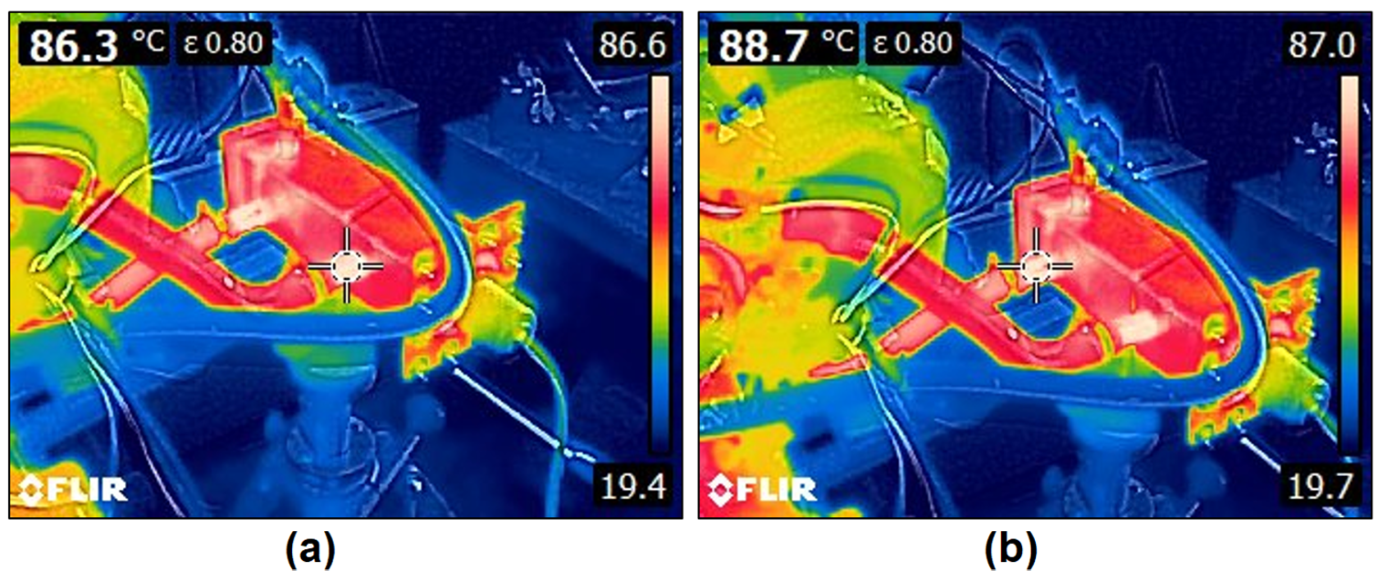 Machines 11 00255 g005