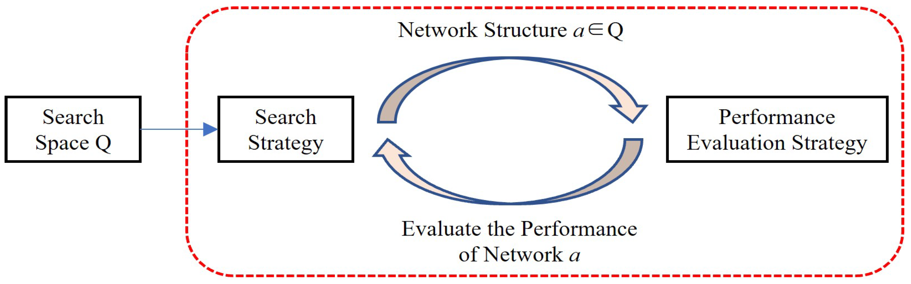 Machines 11 00256 g001