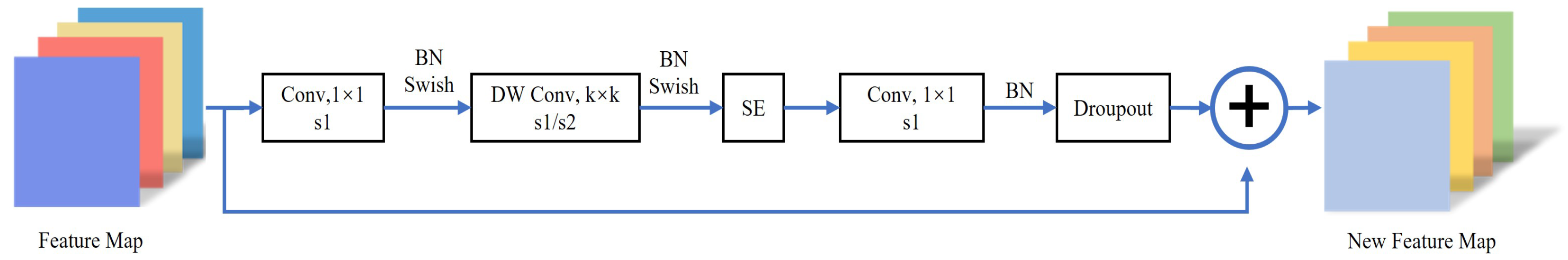 Machines 11 00256 g002