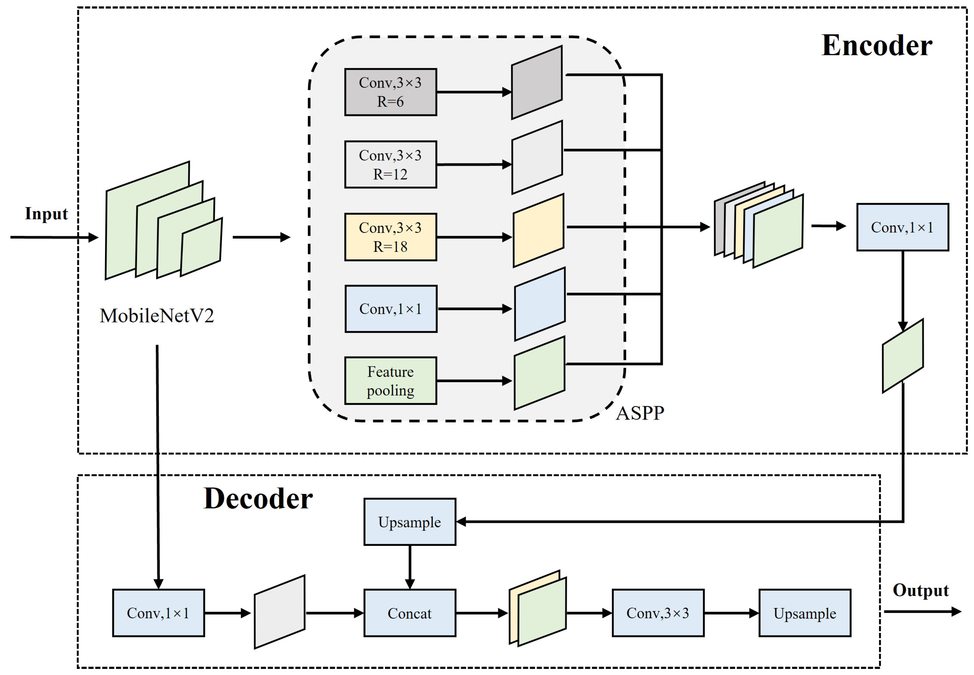 Machines 11 00256 g003