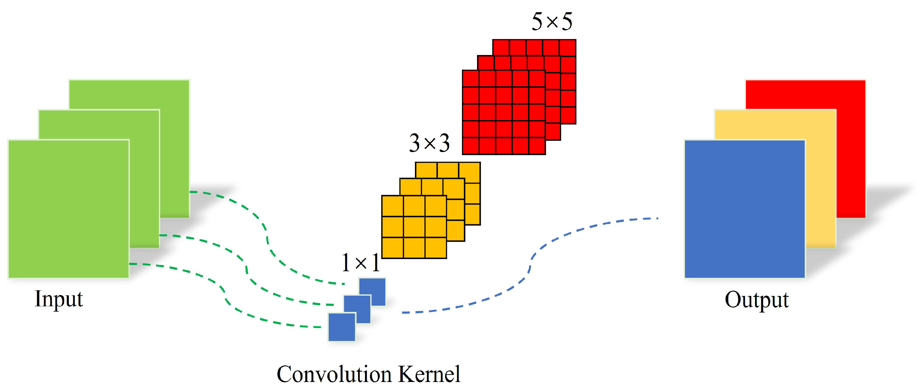Machines 11 00256 g005