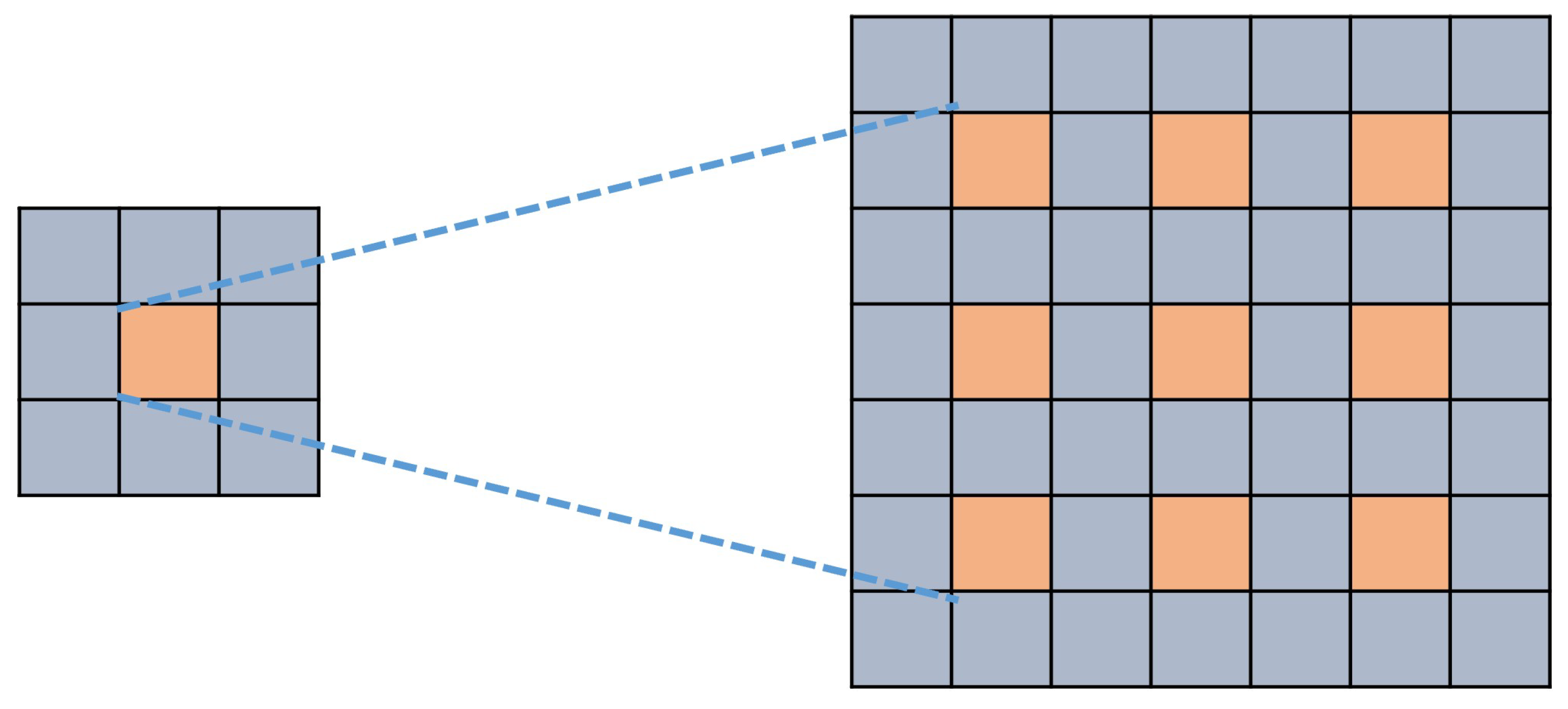 Machines 11 00256 g008