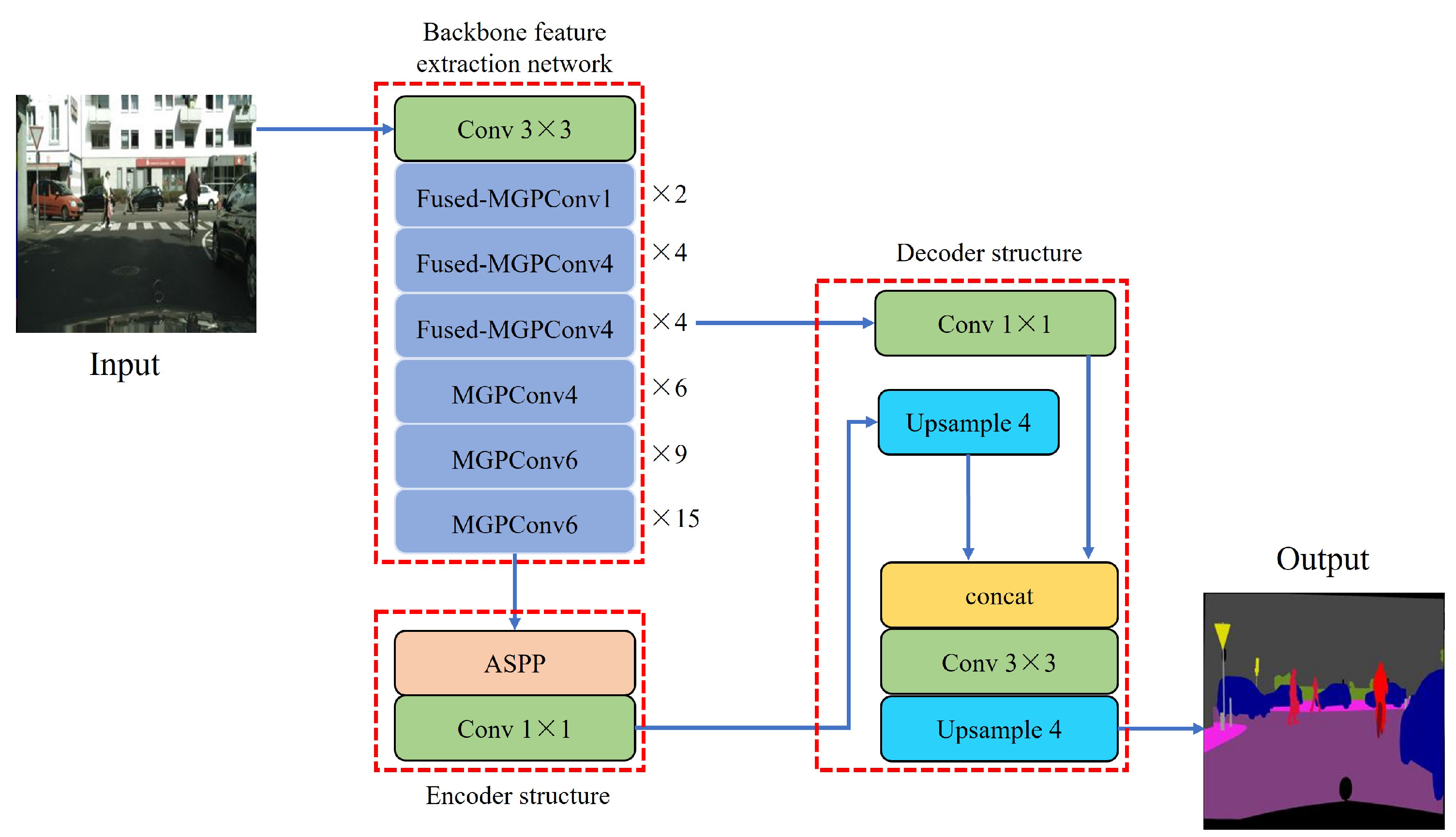 Machines 11 00256 g010