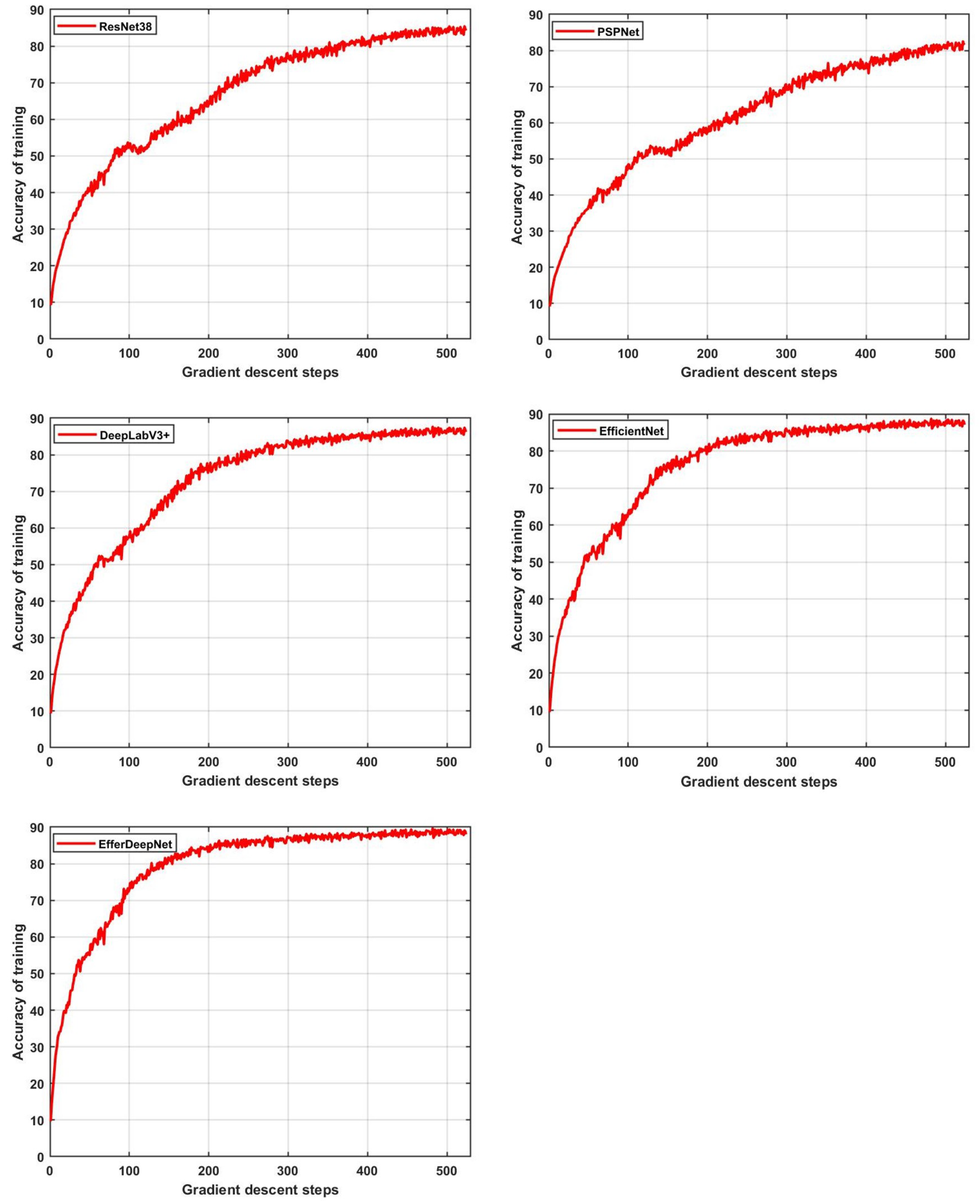 Machines 11 00256 g012
