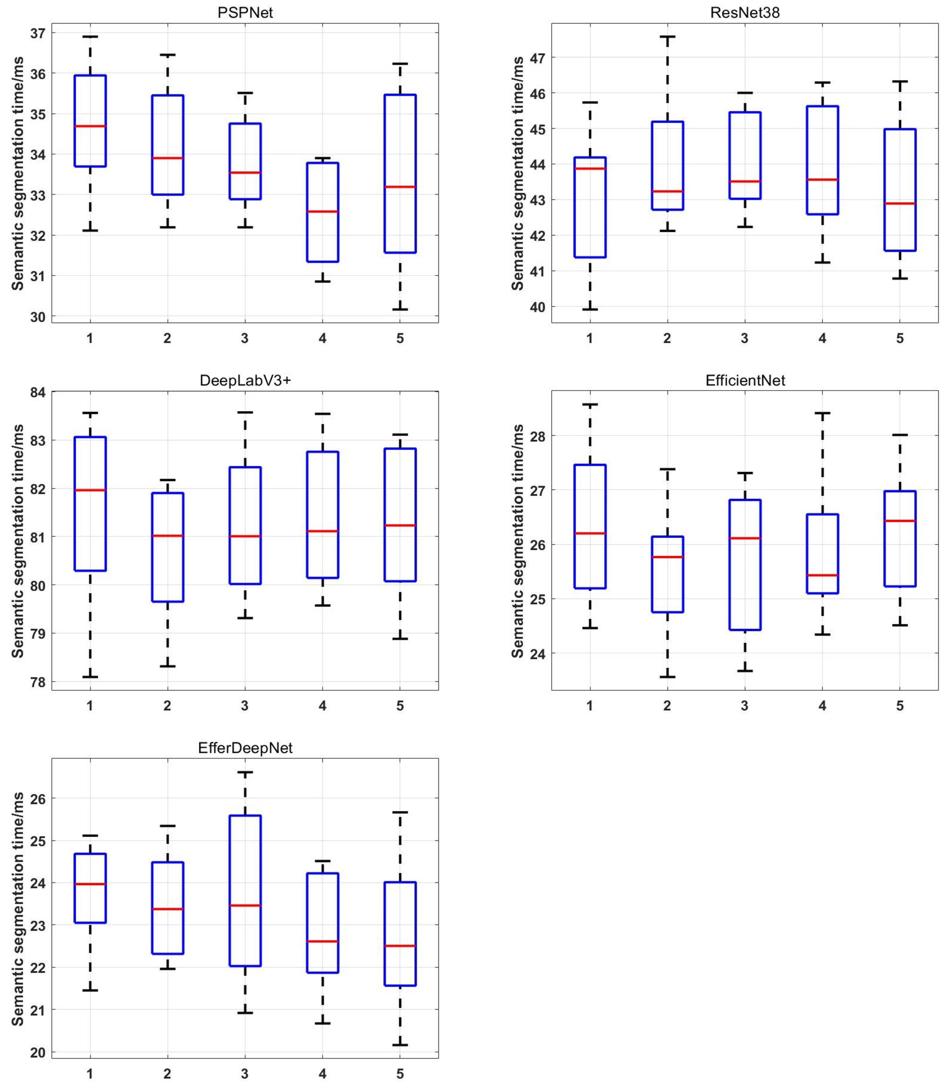 Machines 11 00256 g013
