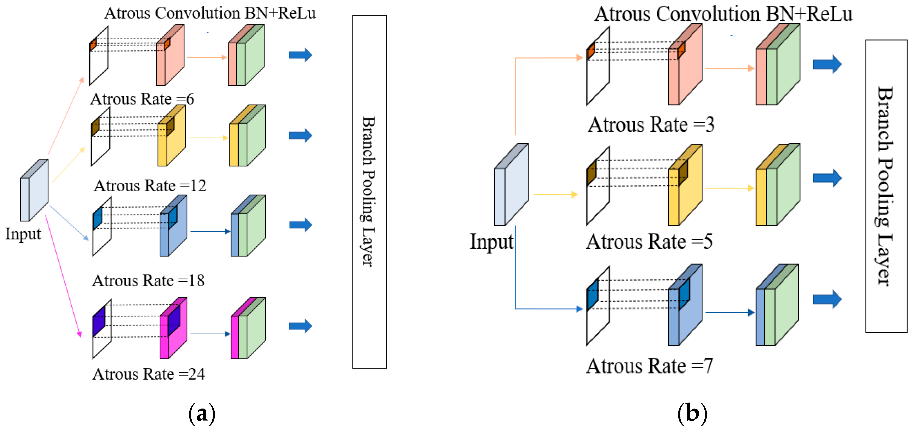 Machines 11 00257 g007