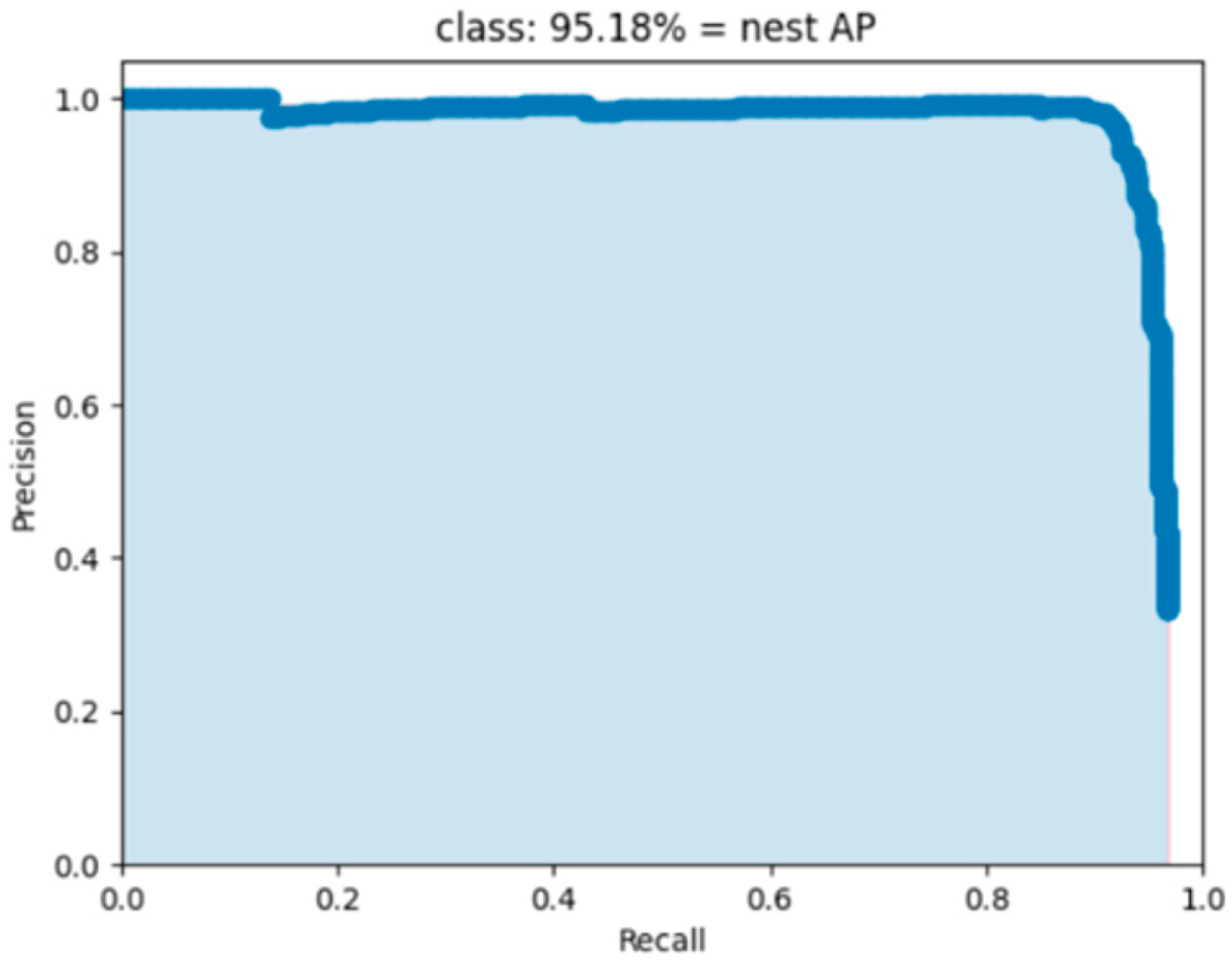 Machines 11 00257 g010