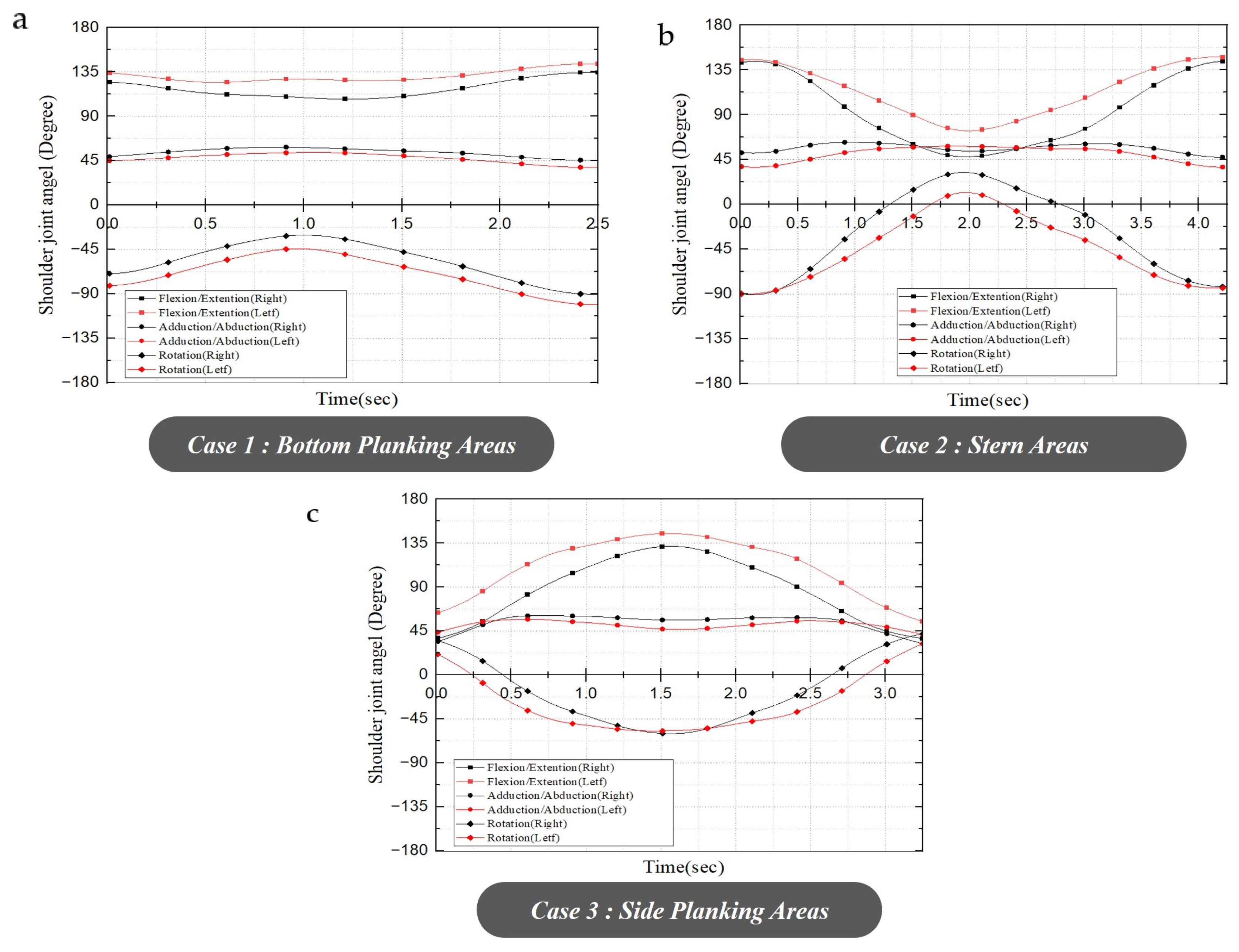 Machines 11 00258 g003