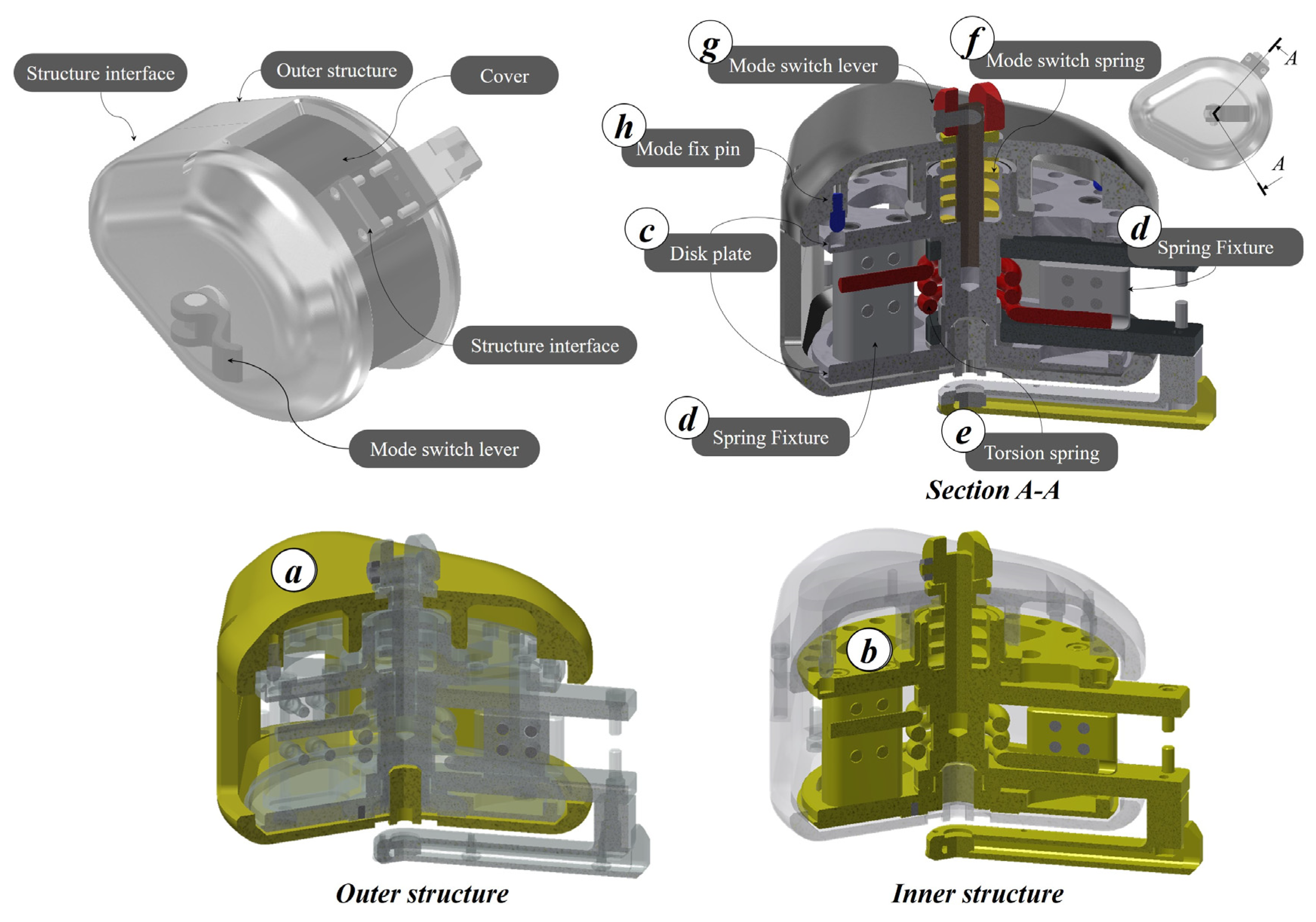 Machines 11 00258 g006