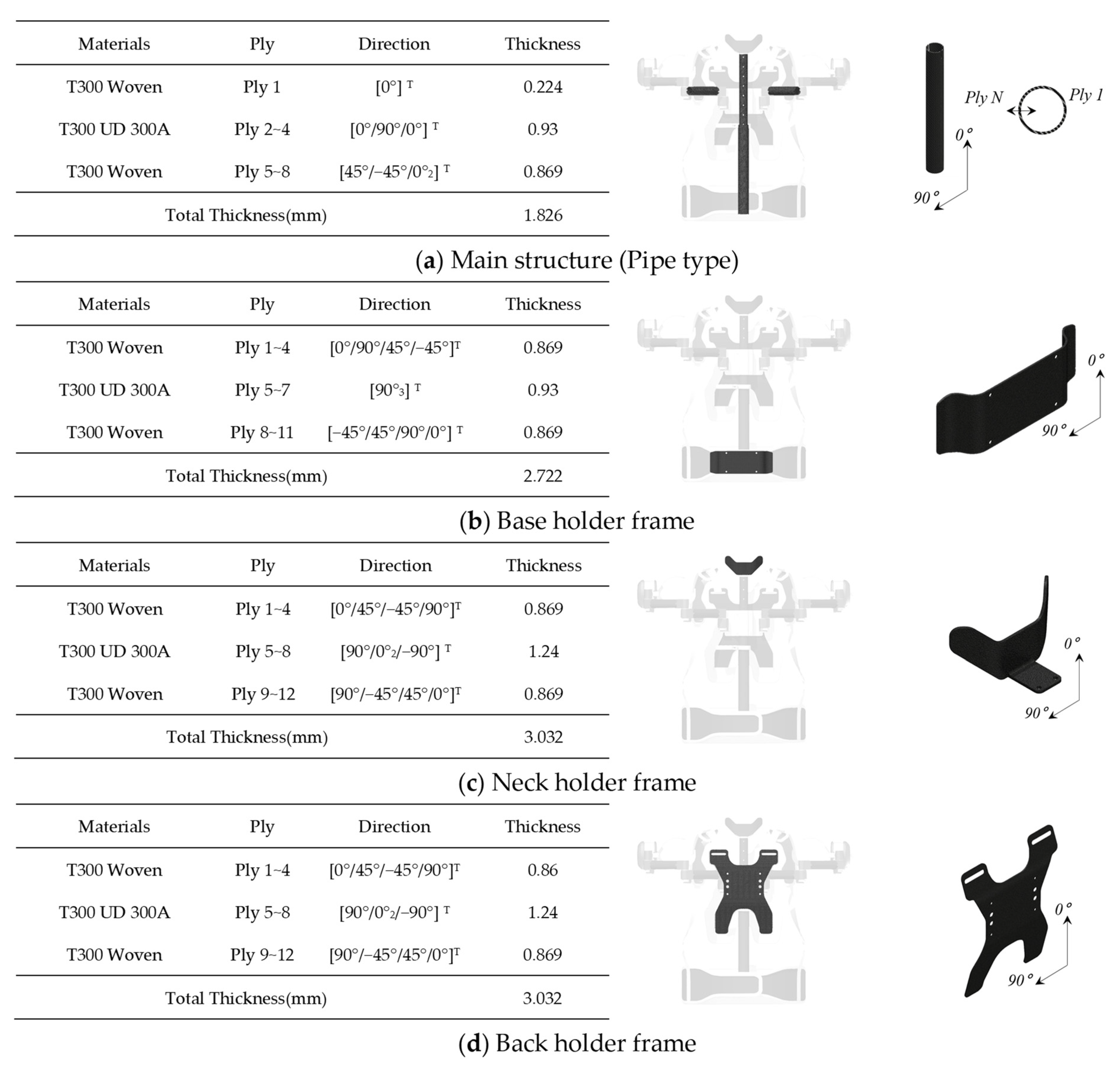 Machines 11 00258 g009